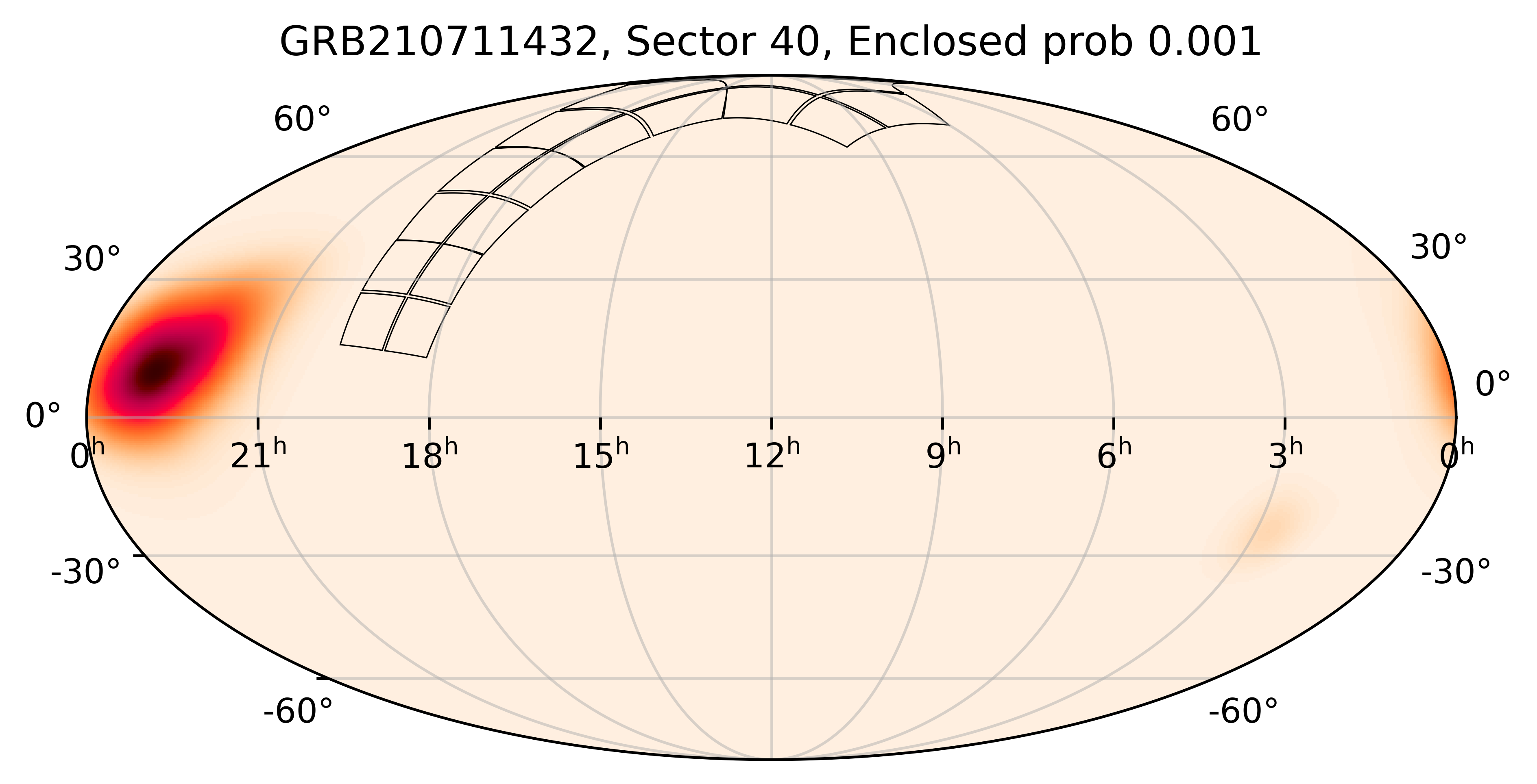 TESS Overlap Sky Map for GRB210711432 in TESS Sector40