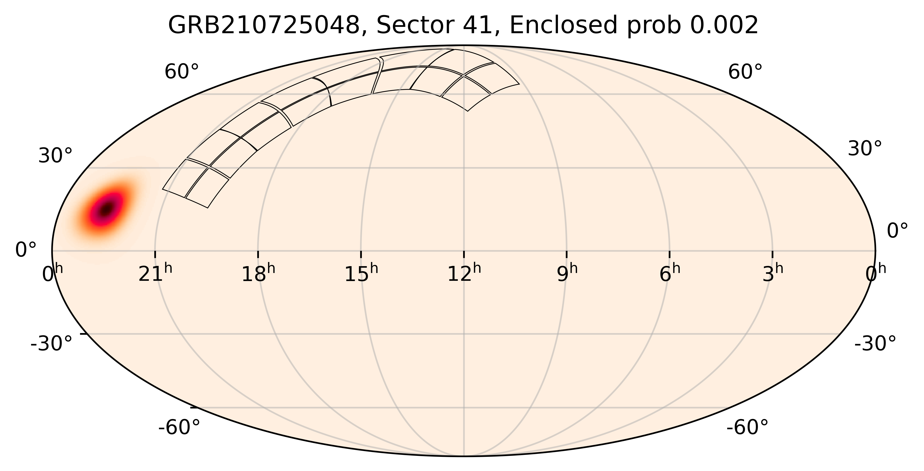 TESS Overlap Sky Map for GRB210725048 in TESS Sector41