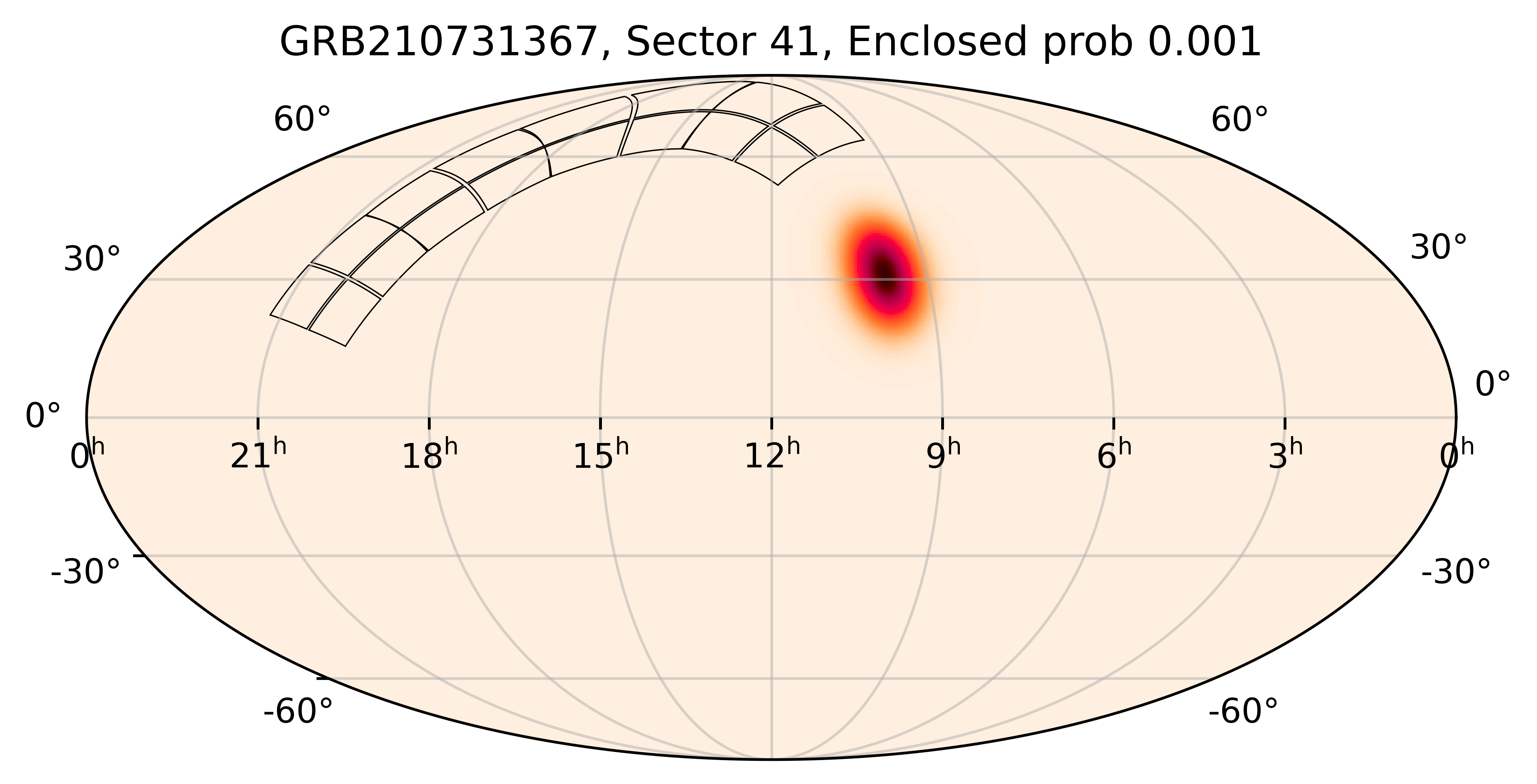 TESS Overlap Sky Map for GRB210731367 in TESS Sector41