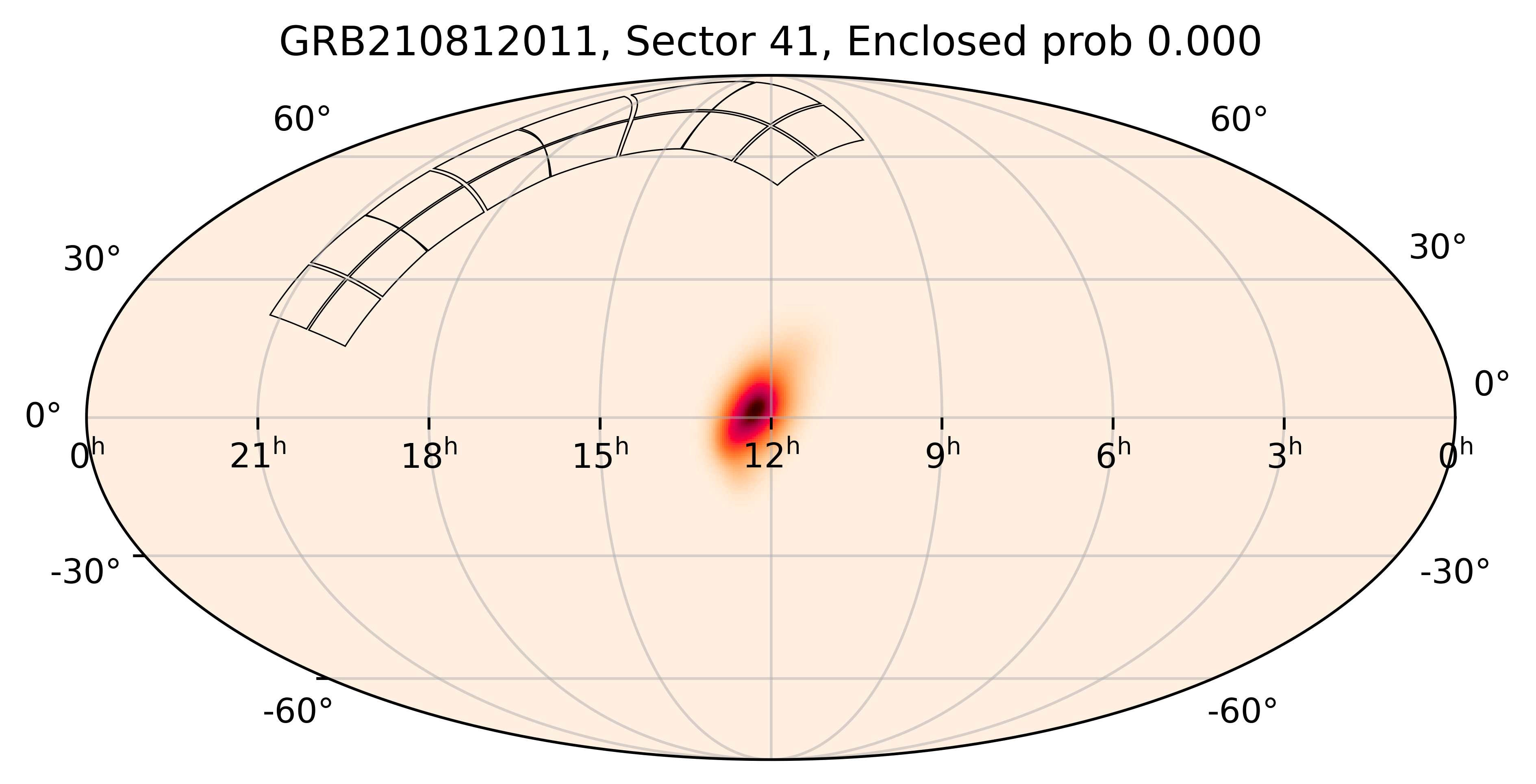 TESS Overlap Sky Map for GRB210812011 in TESS Sector41