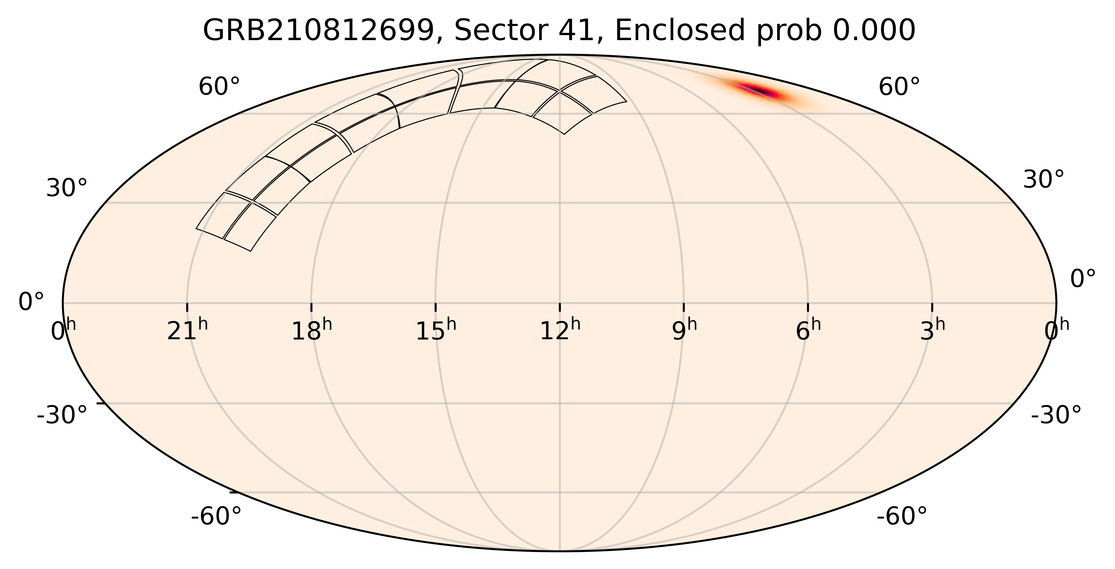 TESS Overlap Sky Map for GRB210812699 in TESS Sector41