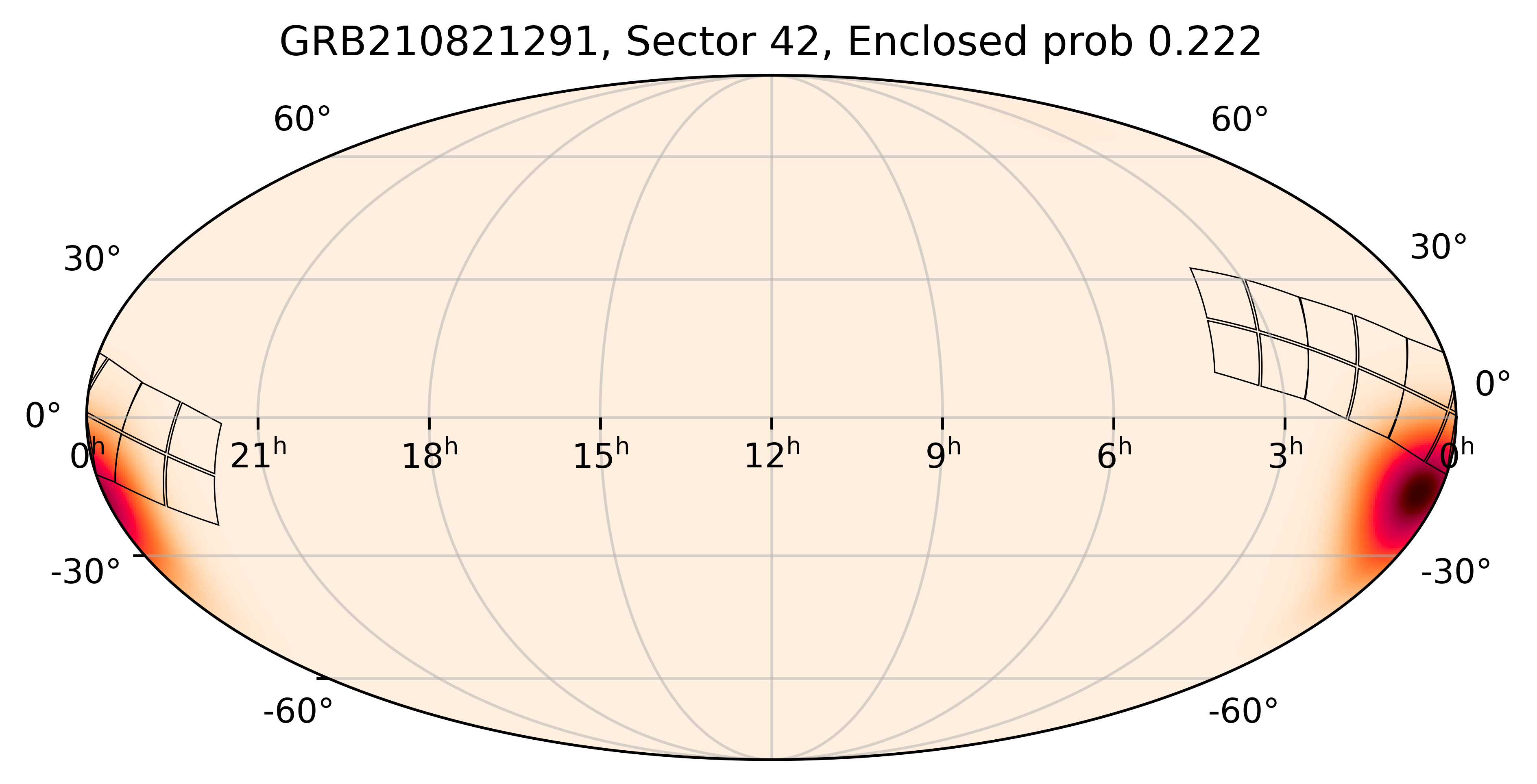 TESS Overlap Sky Map for GRB210821291 in TESS Sector42