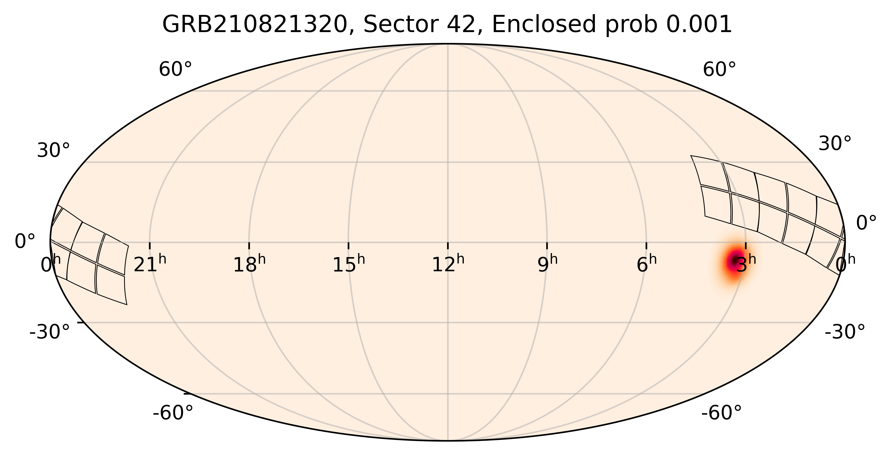 TESS Overlap Sky Map for GRB210821320 in TESS Sector42