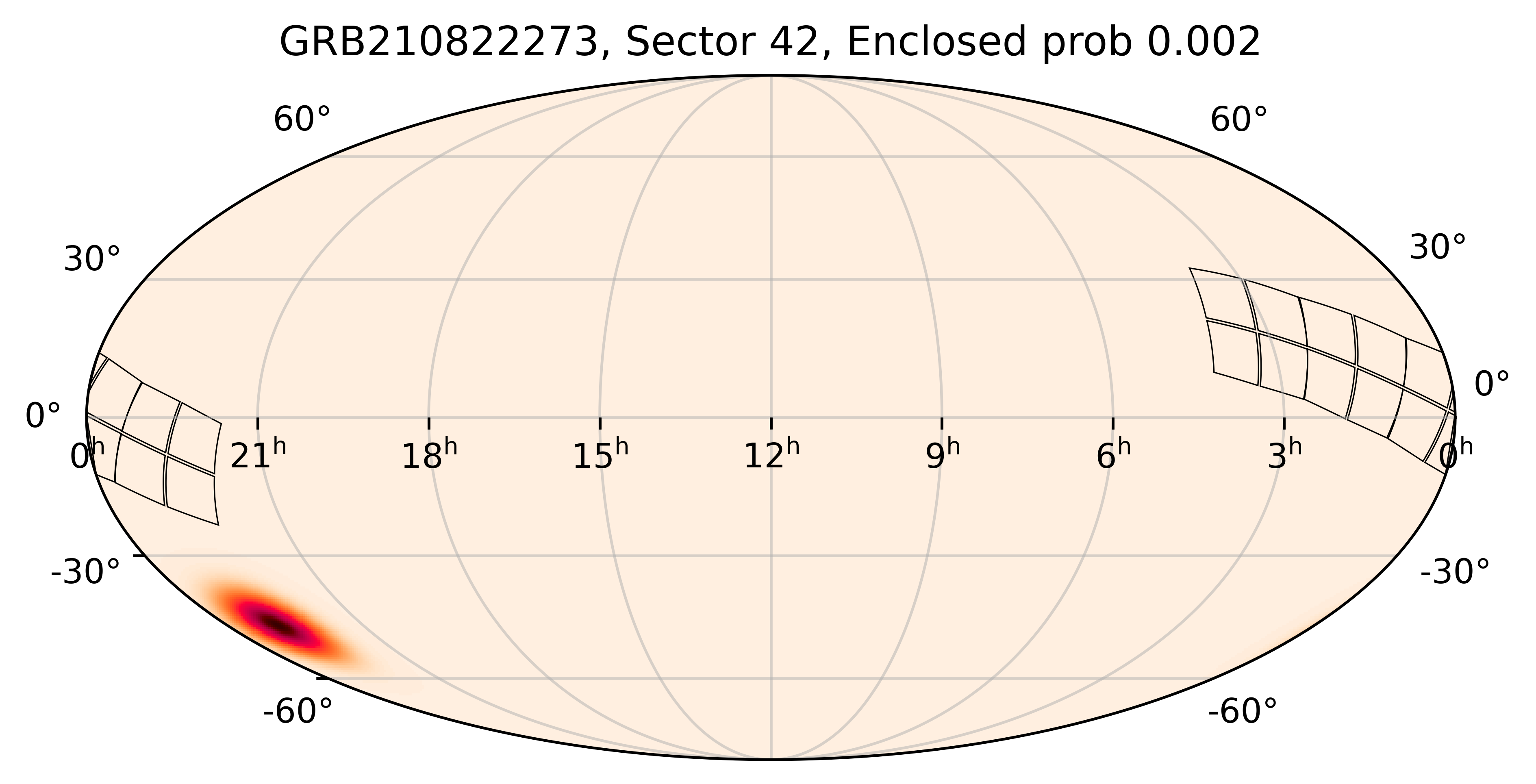 TESS Overlap Sky Map for GRB210822273 in TESS Sector42