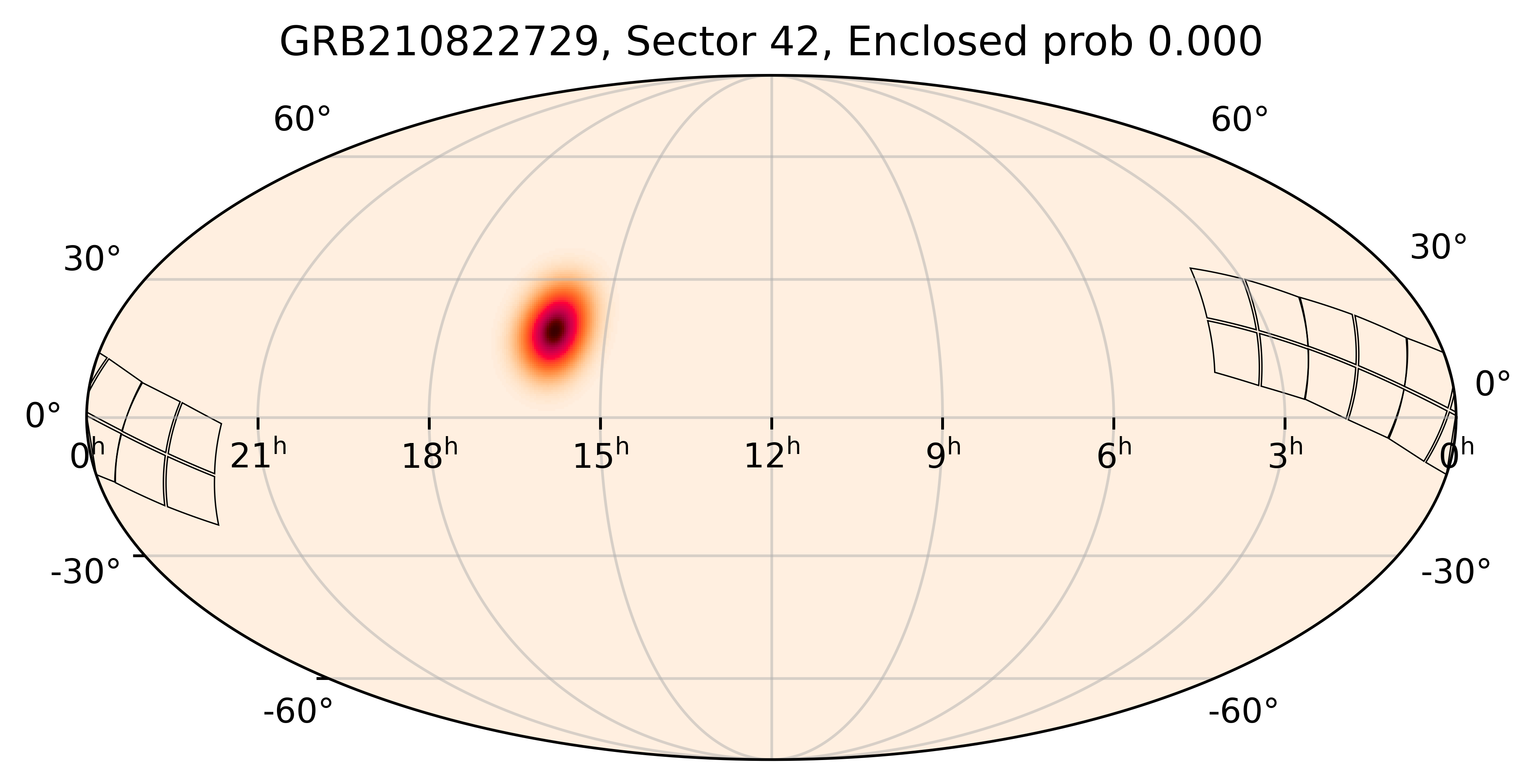TESS Overlap Sky Map for GRB210822729 in TESS Sector42