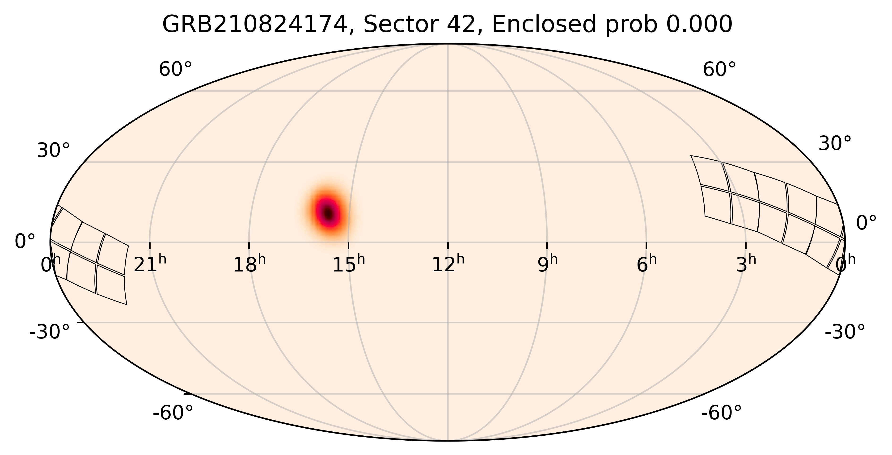 TESS Overlap Sky Map for GRB210824174 in TESS Sector42