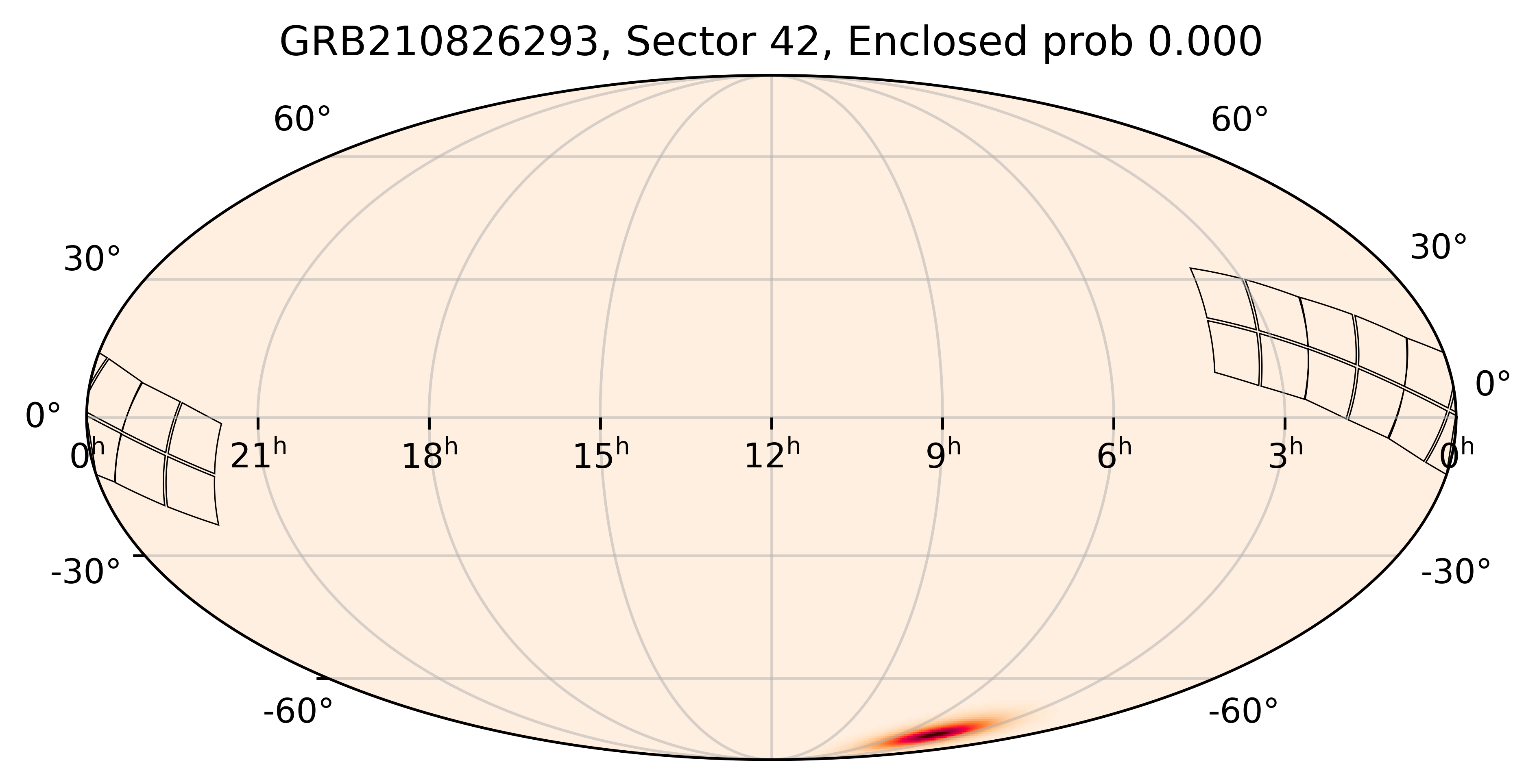 TESS Overlap Sky Map for GRB210826293 in TESS Sector42