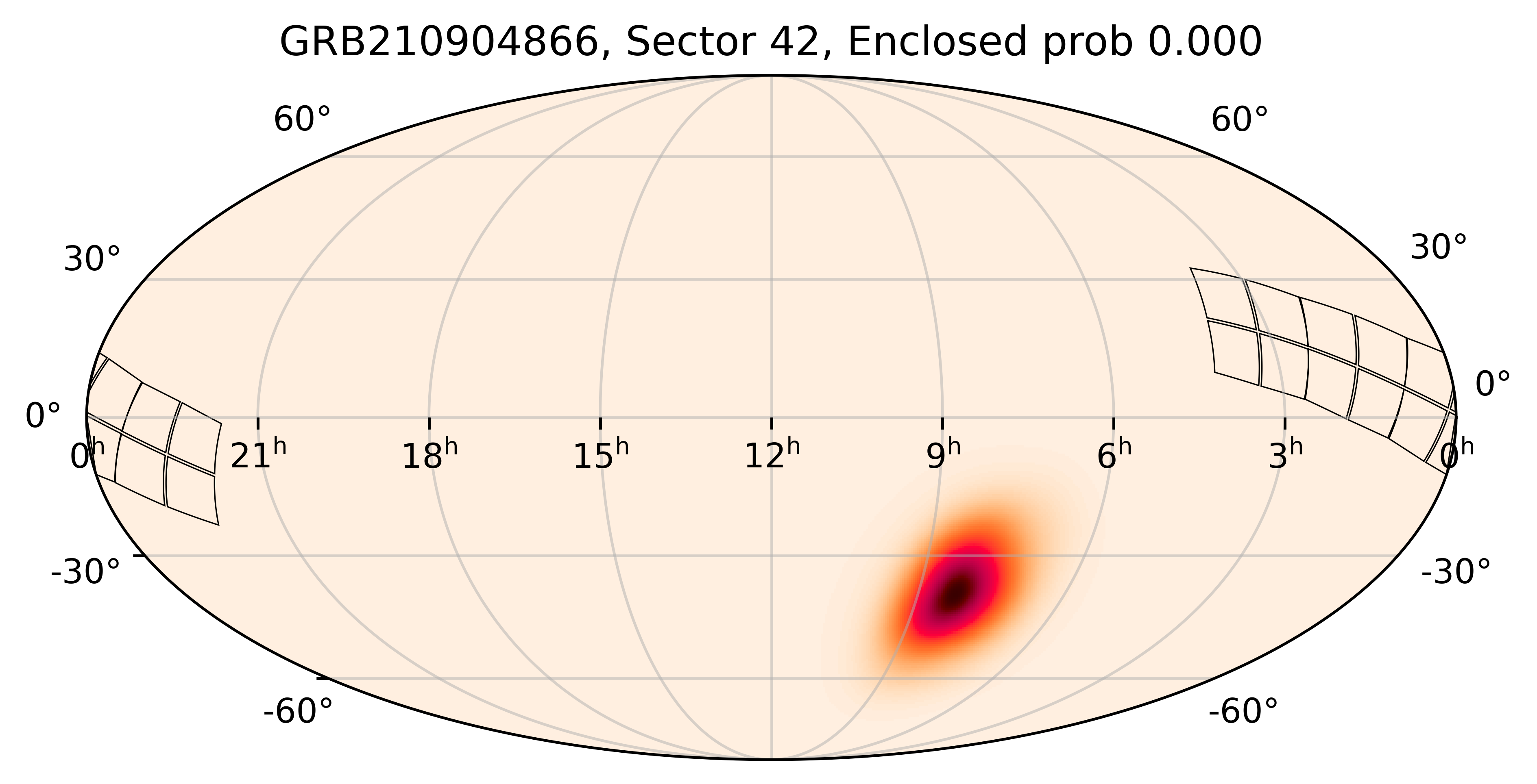 TESS Overlap Sky Map for GRB210904866 in TESS Sector42
