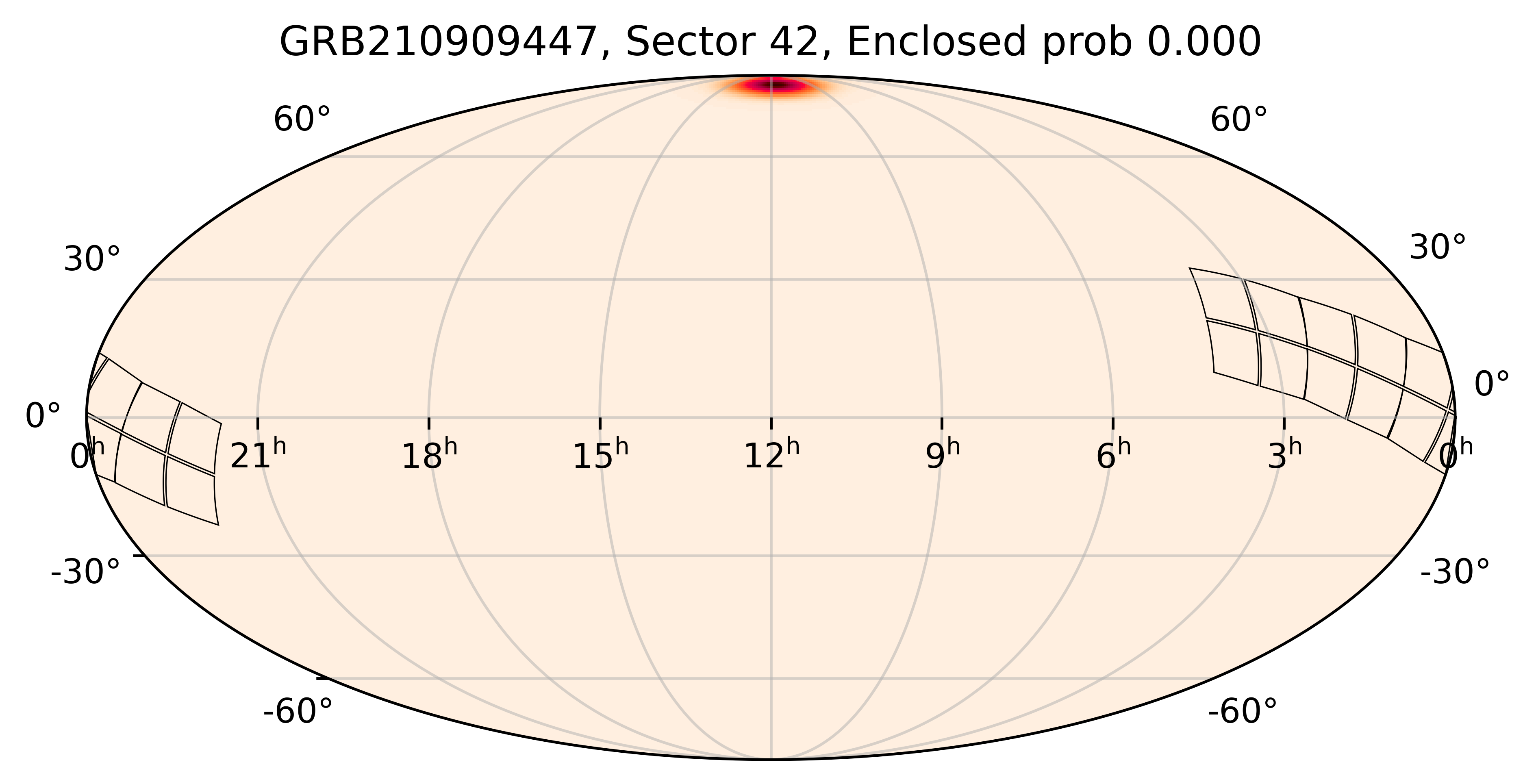 TESS Overlap Sky Map for GRB210909447 in TESS Sector42