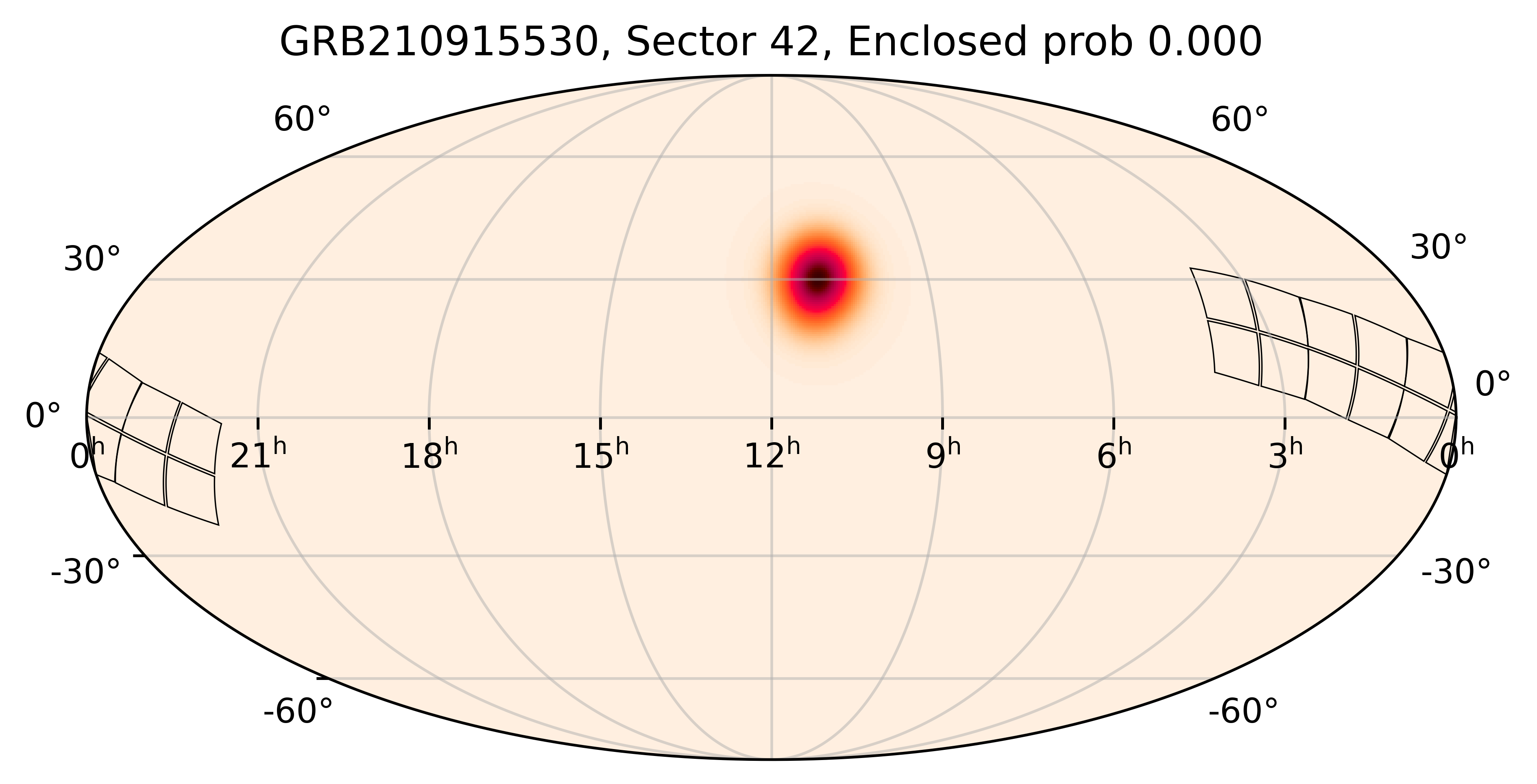 TESS Overlap Sky Map for GRB210915530 in TESS Sector42