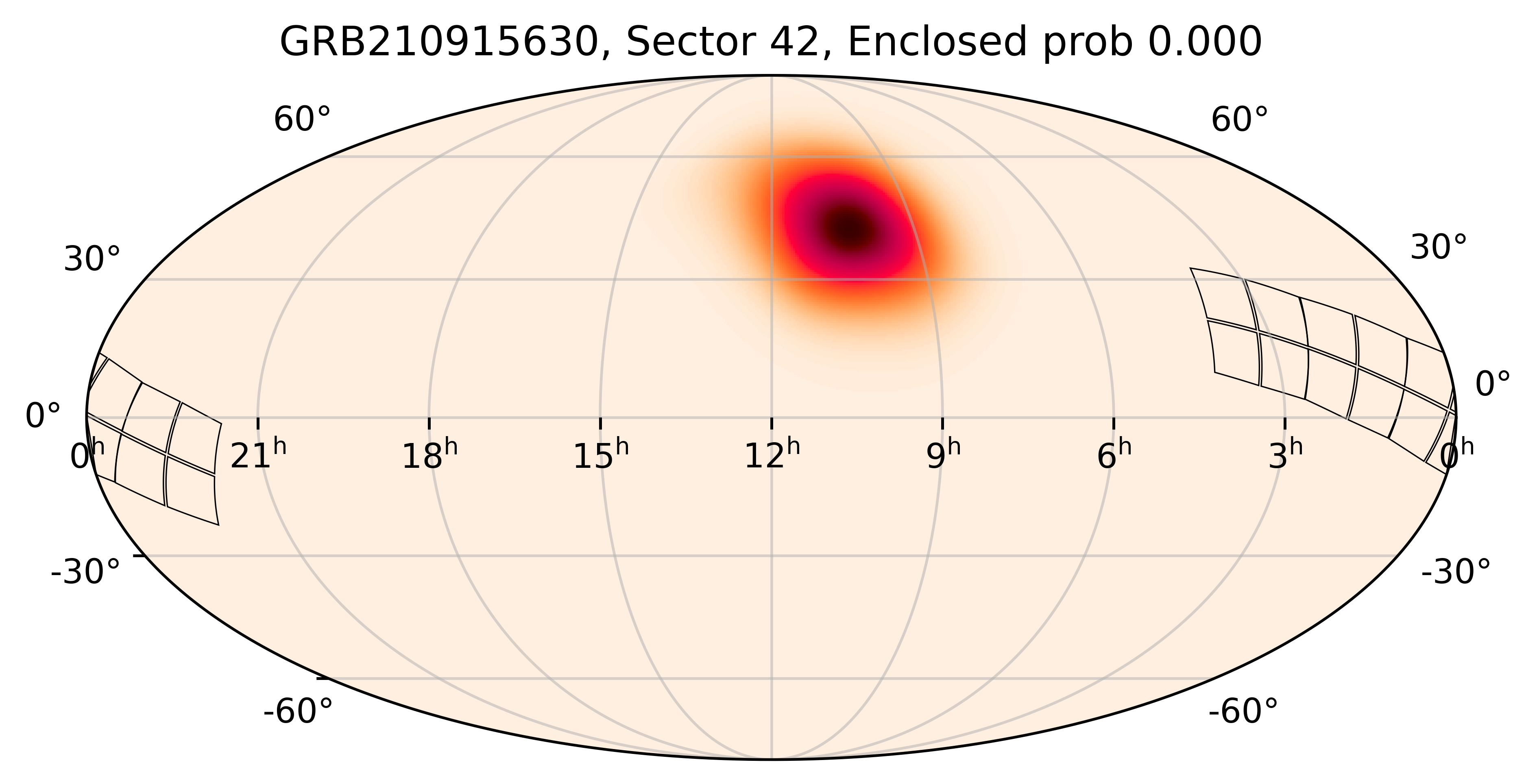 TESS Overlap Sky Map for GRB210915630 in TESS Sector42