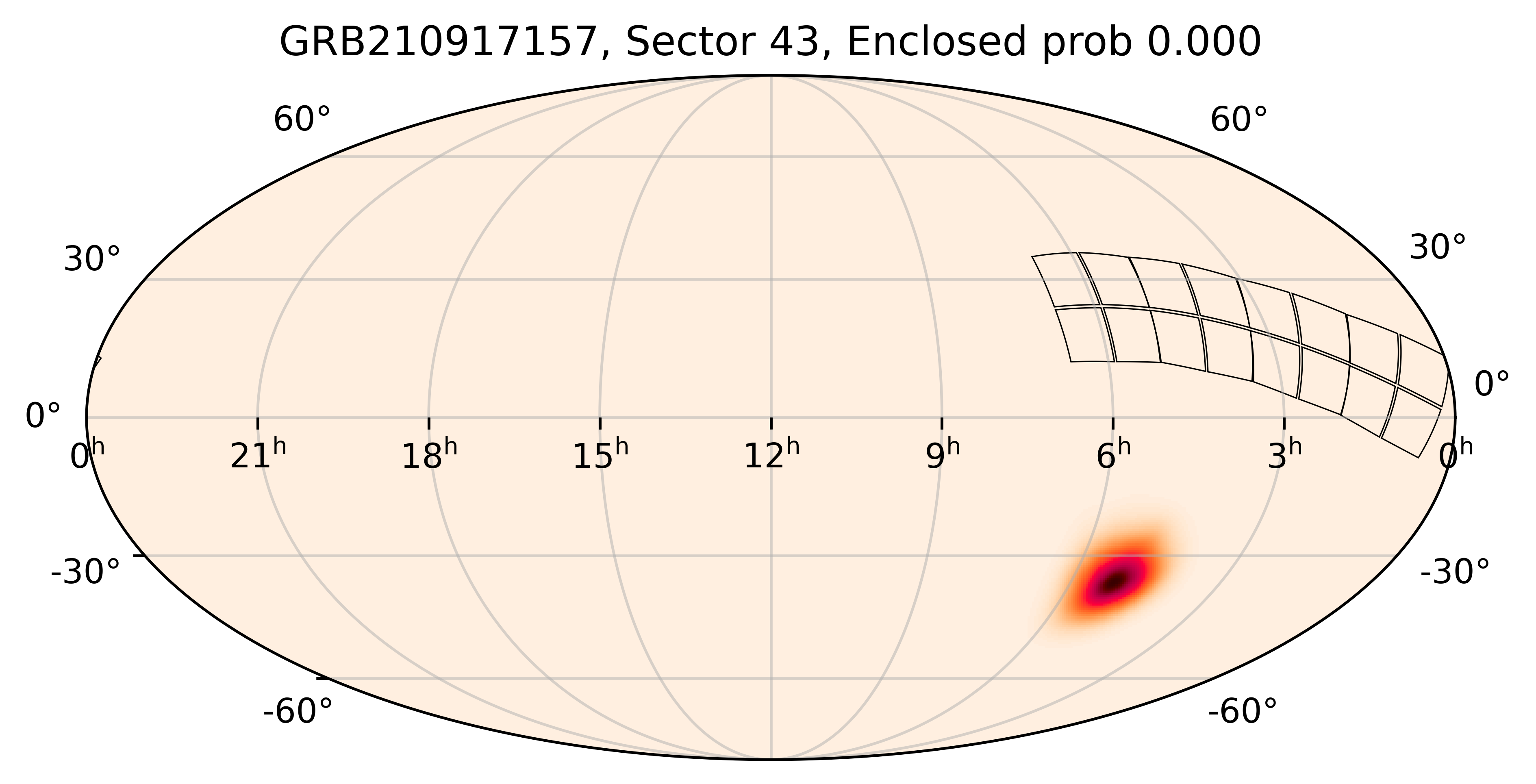 TESS Overlap Sky Map for GRB210917157 in TESS Sector43