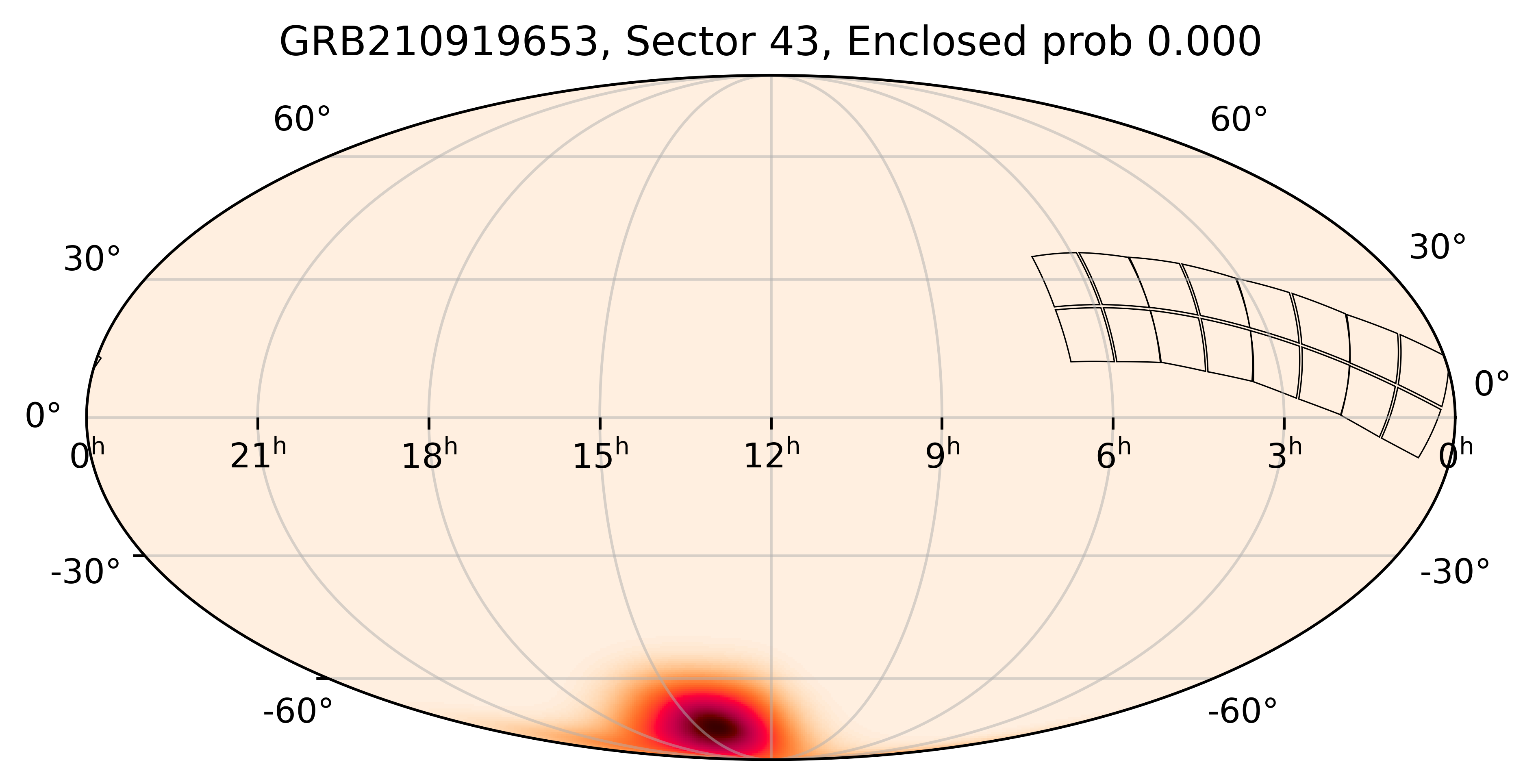 TESS Overlap Sky Map for GRB210919653 in TESS Sector43