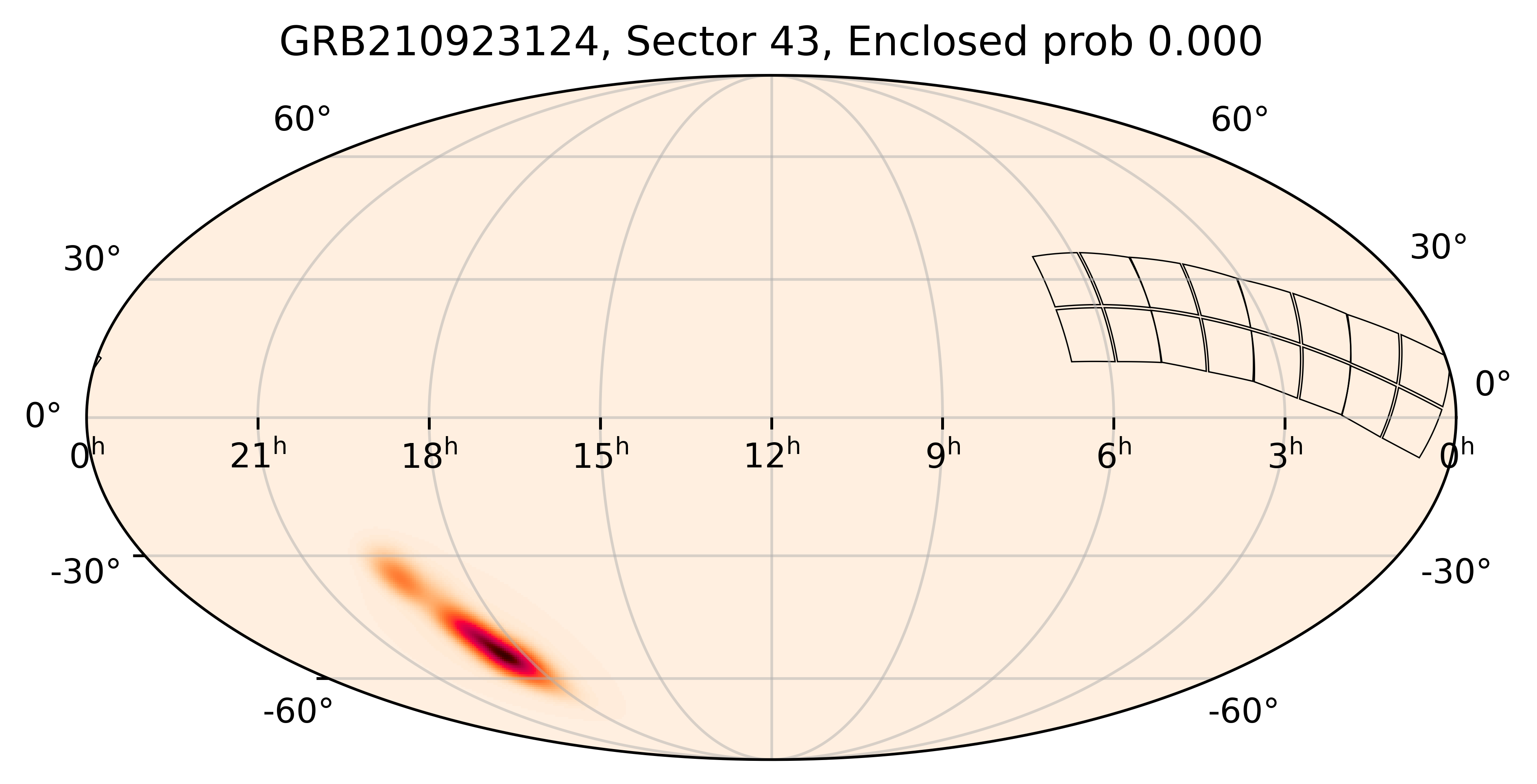 TESS Overlap Sky Map for GRB210923124 in TESS Sector43