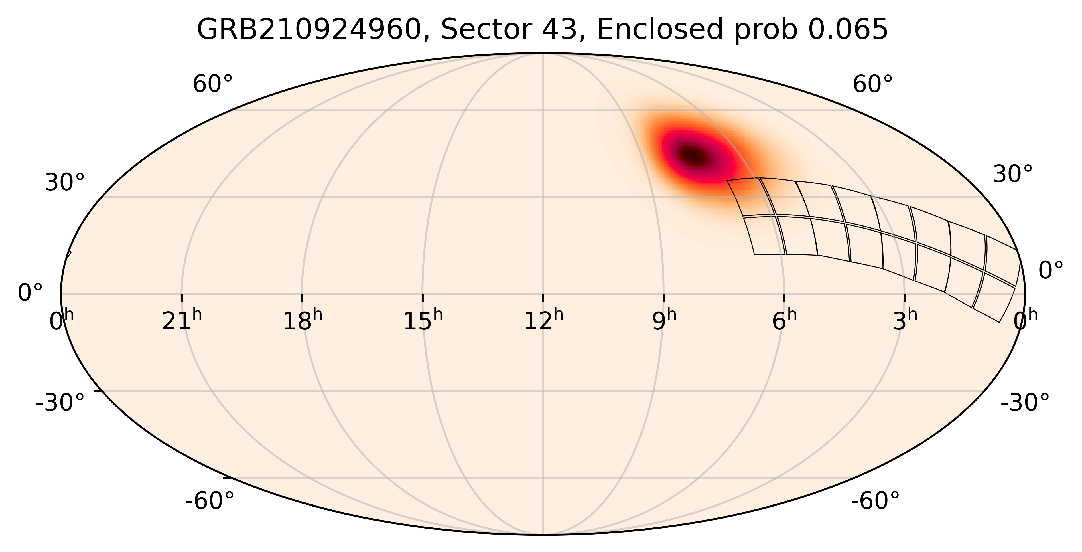TESS Overlap Sky Map for GRB210924960 in TESS Sector43