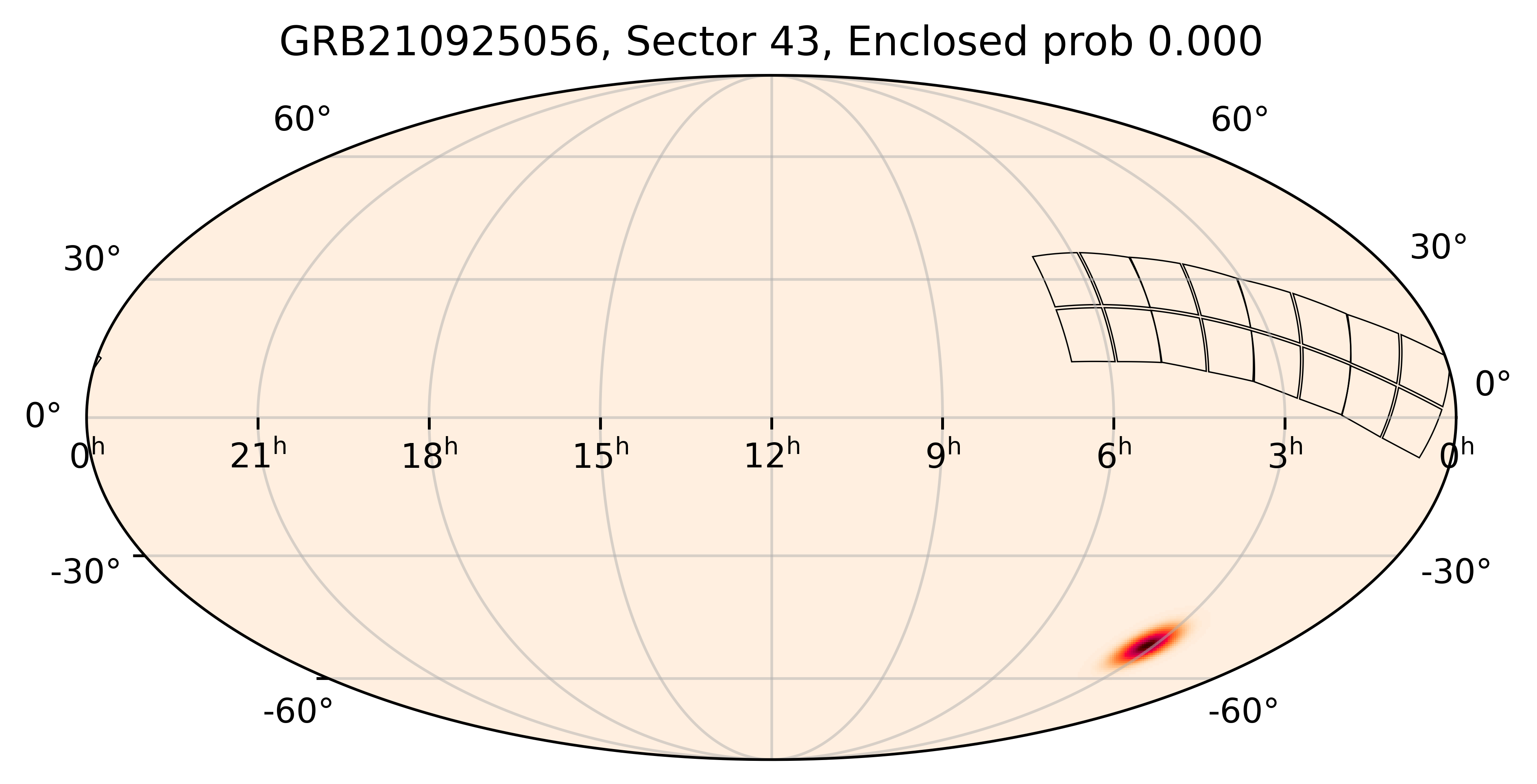 TESS Overlap Sky Map for GRB210925056 in TESS Sector43