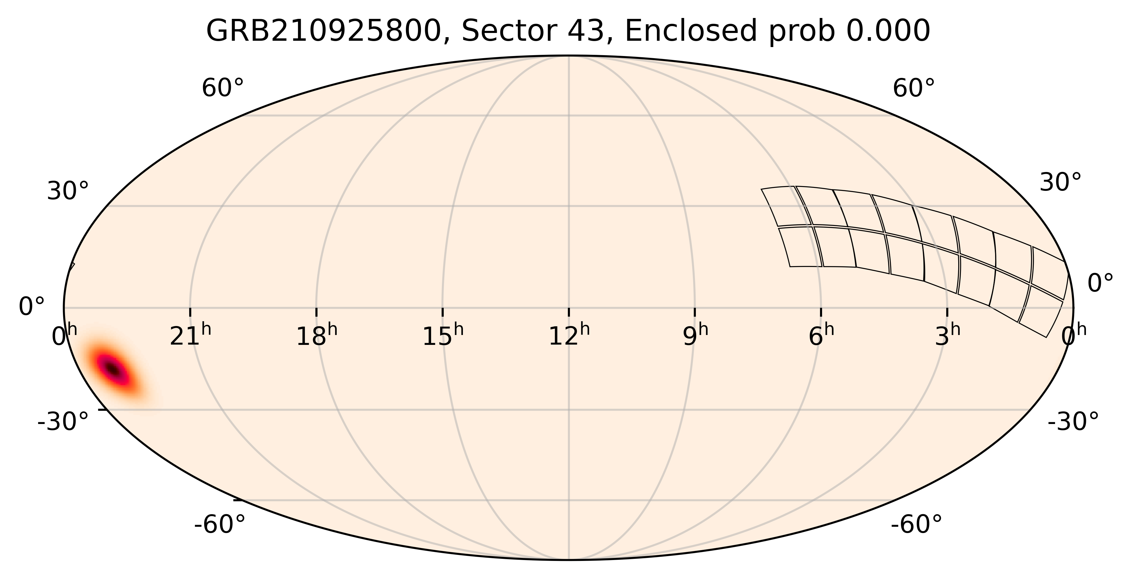 TESS Overlap Sky Map for GRB210925800 in TESS Sector43