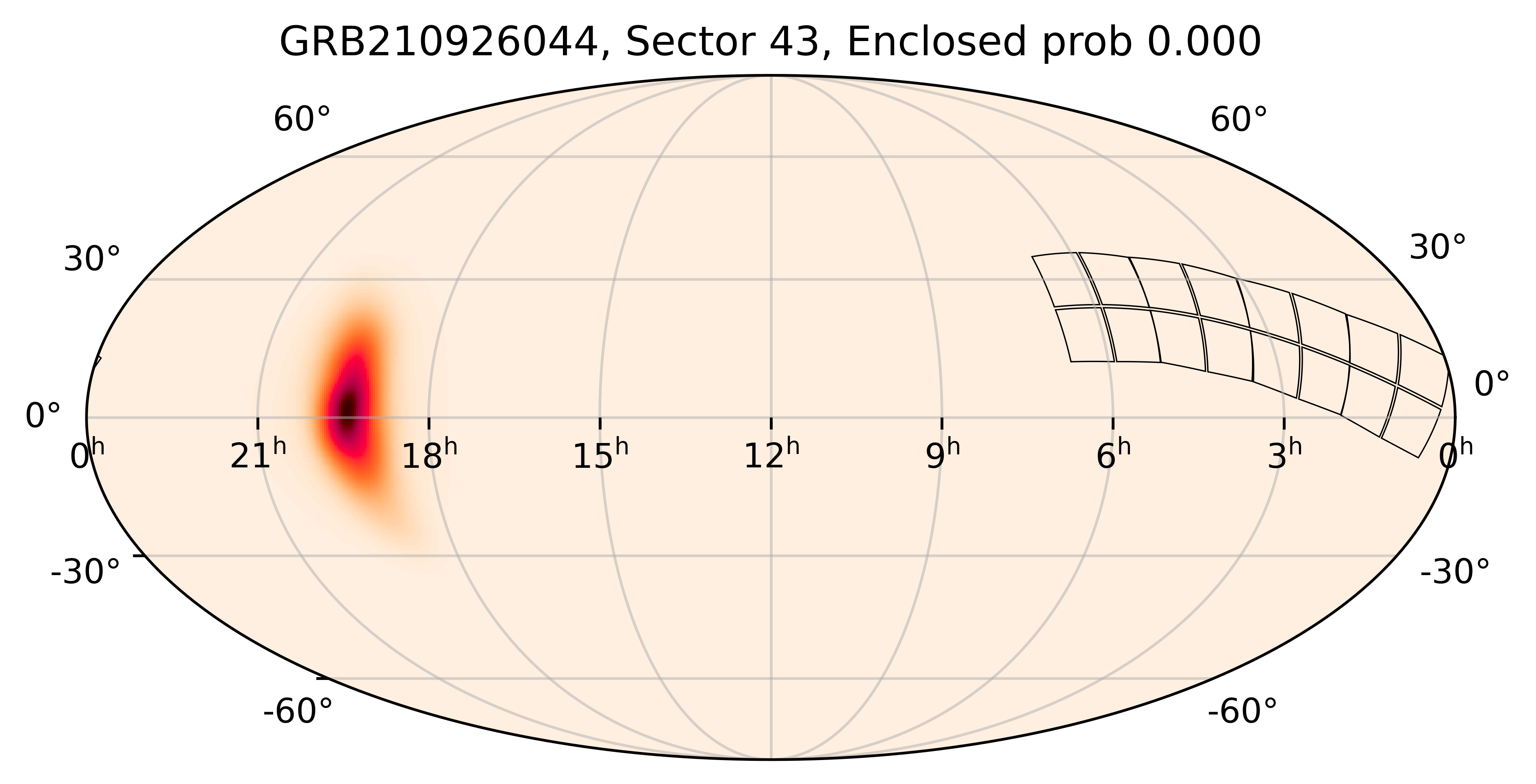 TESS Overlap Sky Map for GRB210926044 in TESS Sector43