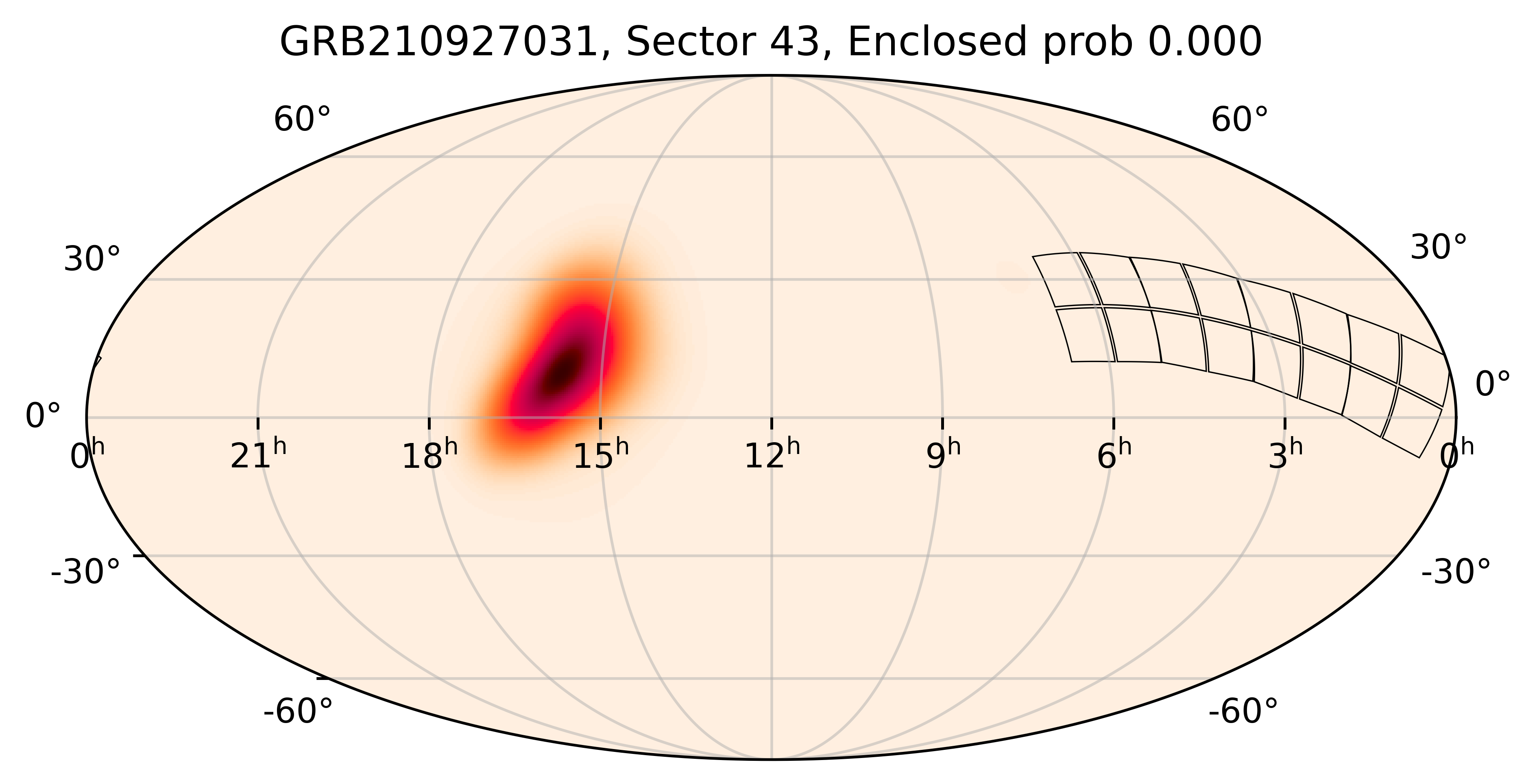 TESS Overlap Sky Map for GRB210927031 in TESS Sector43