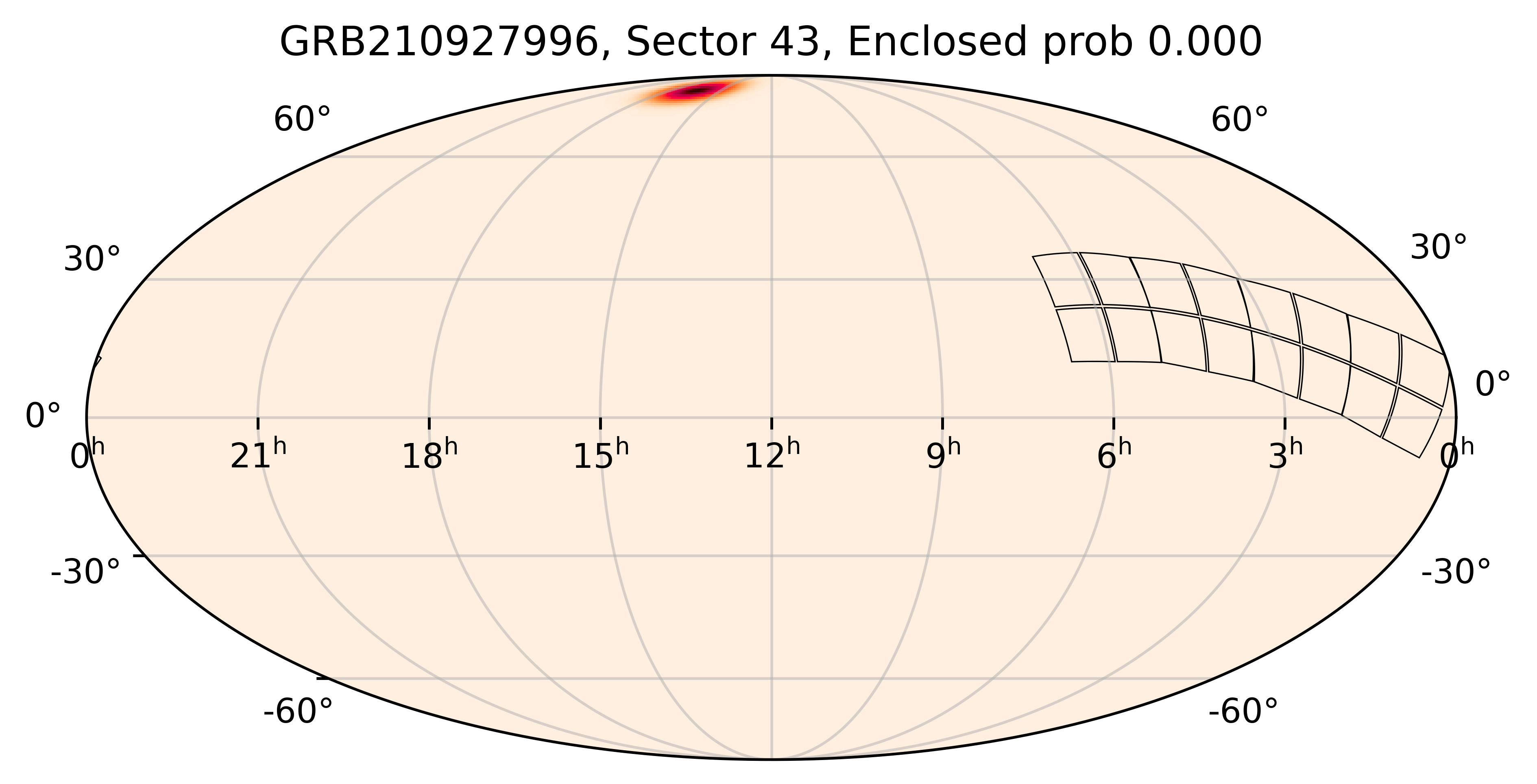 TESS Overlap Sky Map for GRB210927996 in TESS Sector43