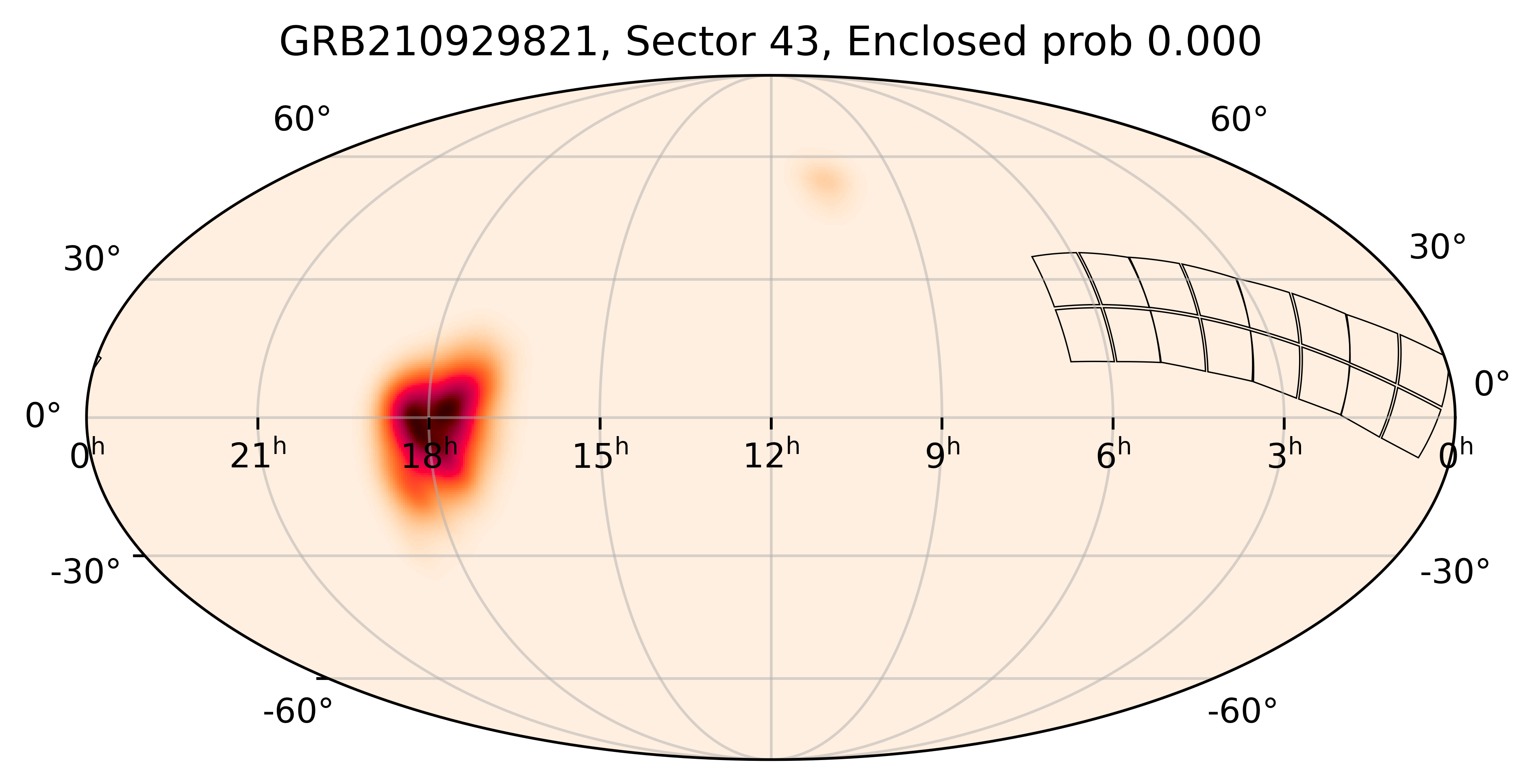 TESS Overlap Sky Map for GRB210929821 in TESS Sector43