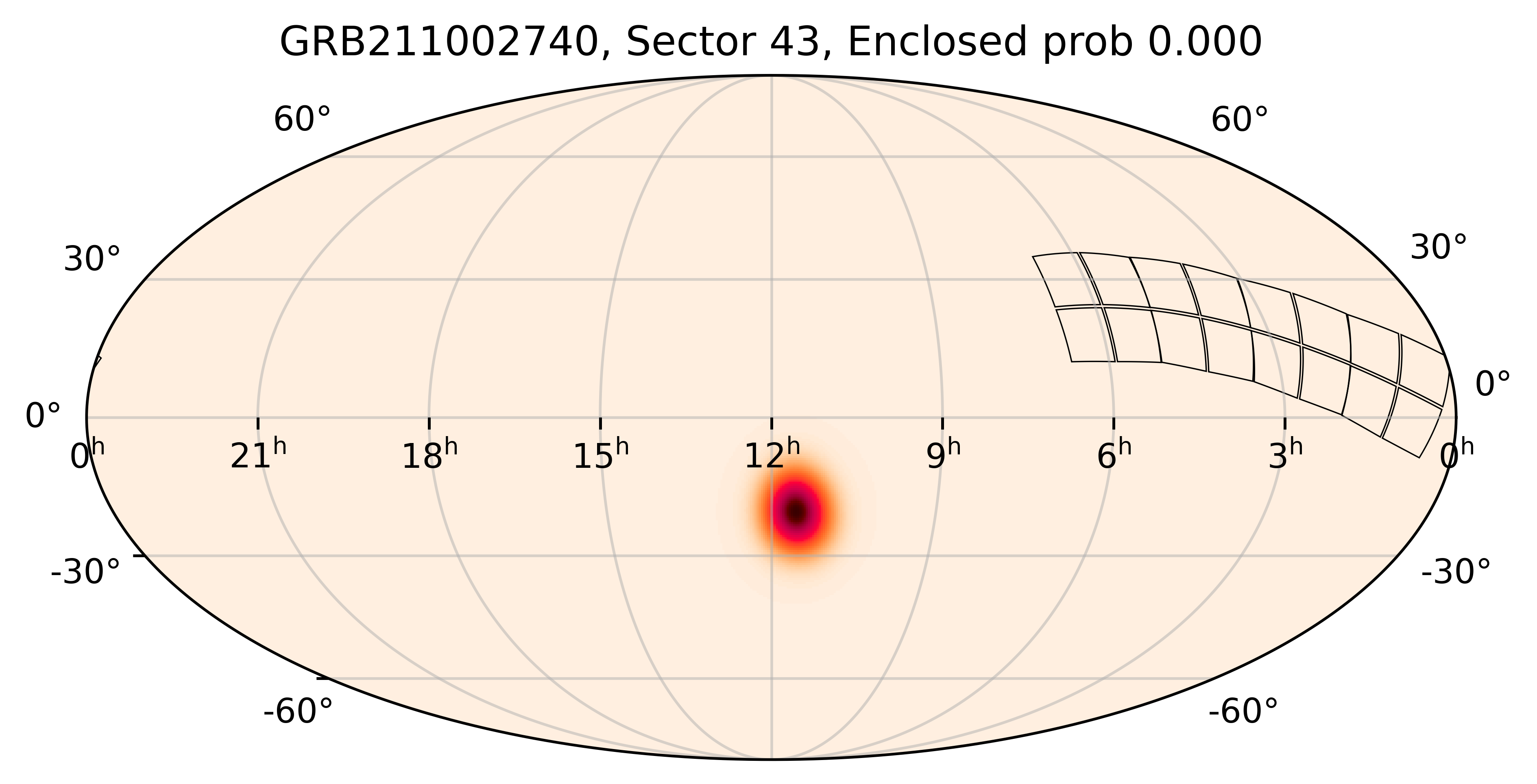 TESS Overlap Sky Map for GRB211002740 in TESS Sector43