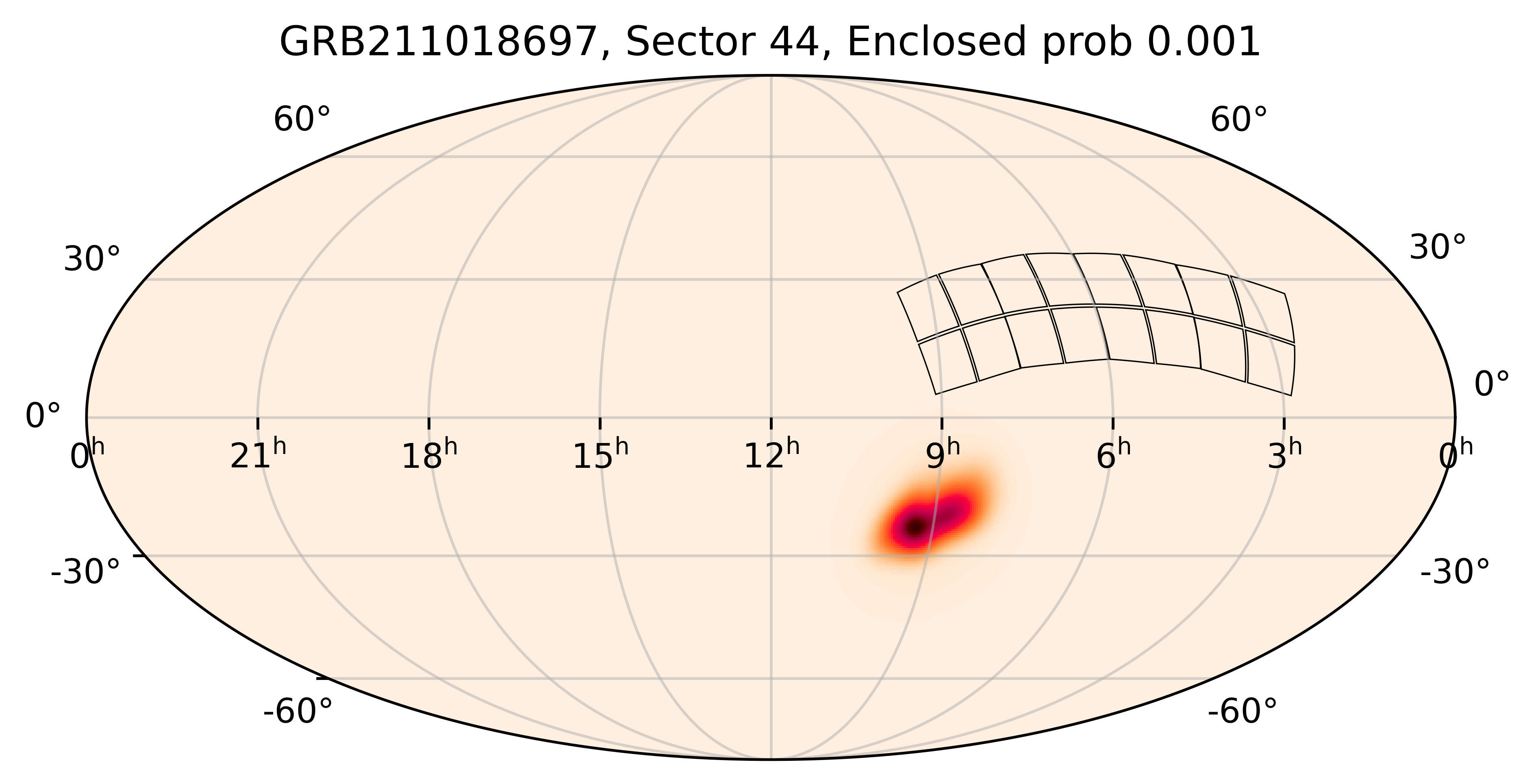 TESS Overlap Sky Map for GRB211018697 in TESS Sector44