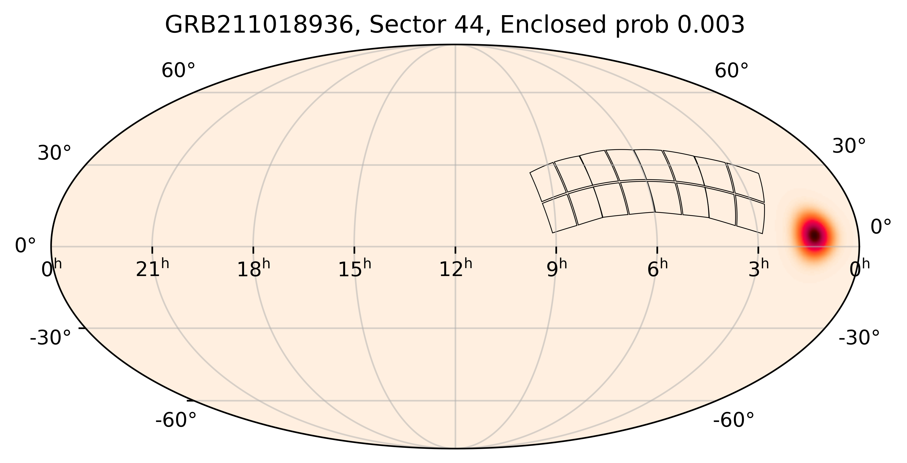 TESS Overlap Sky Map for GRB211018936 in TESS Sector44