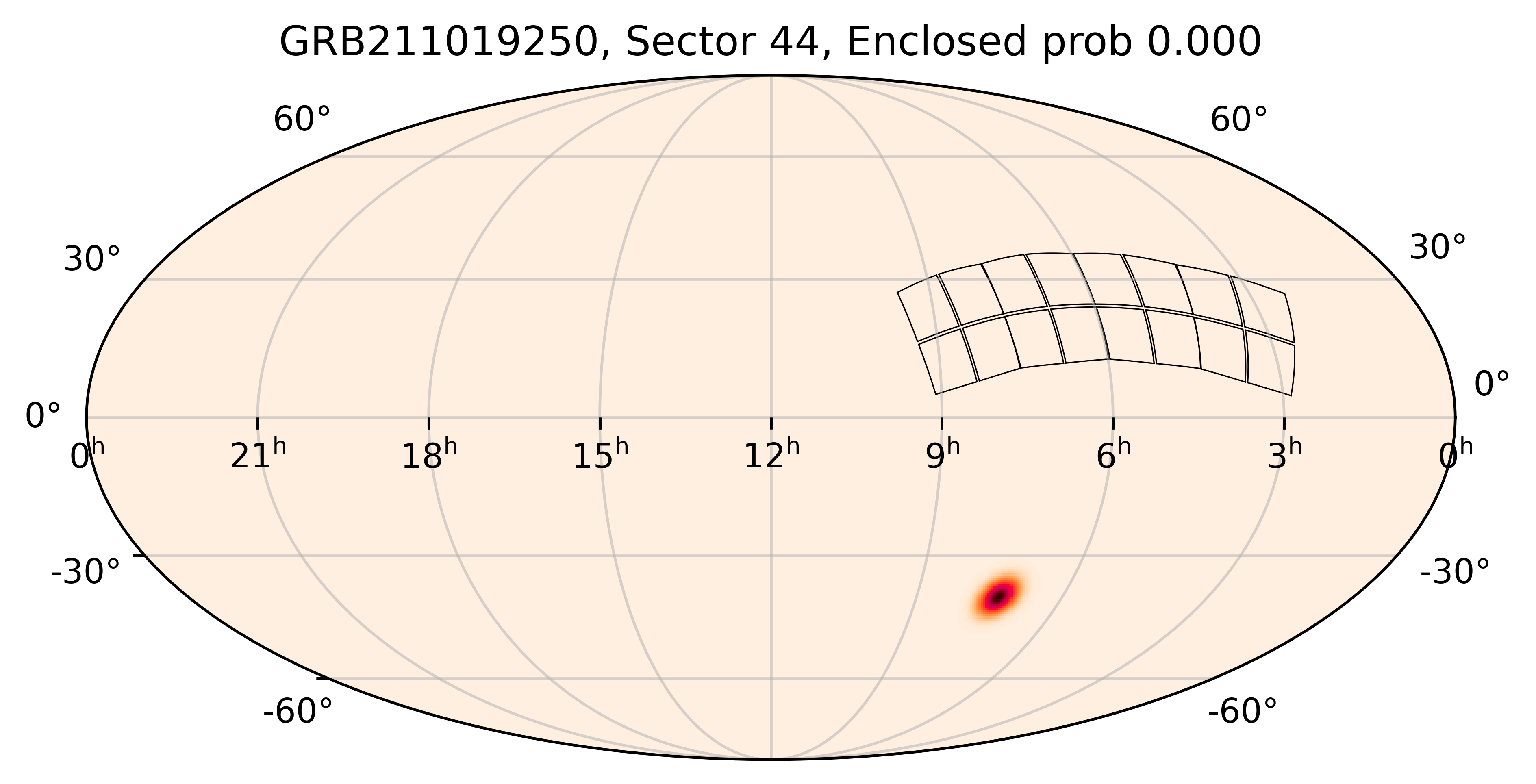 TESS Overlap Sky Map for GRB211019250 in TESS Sector44