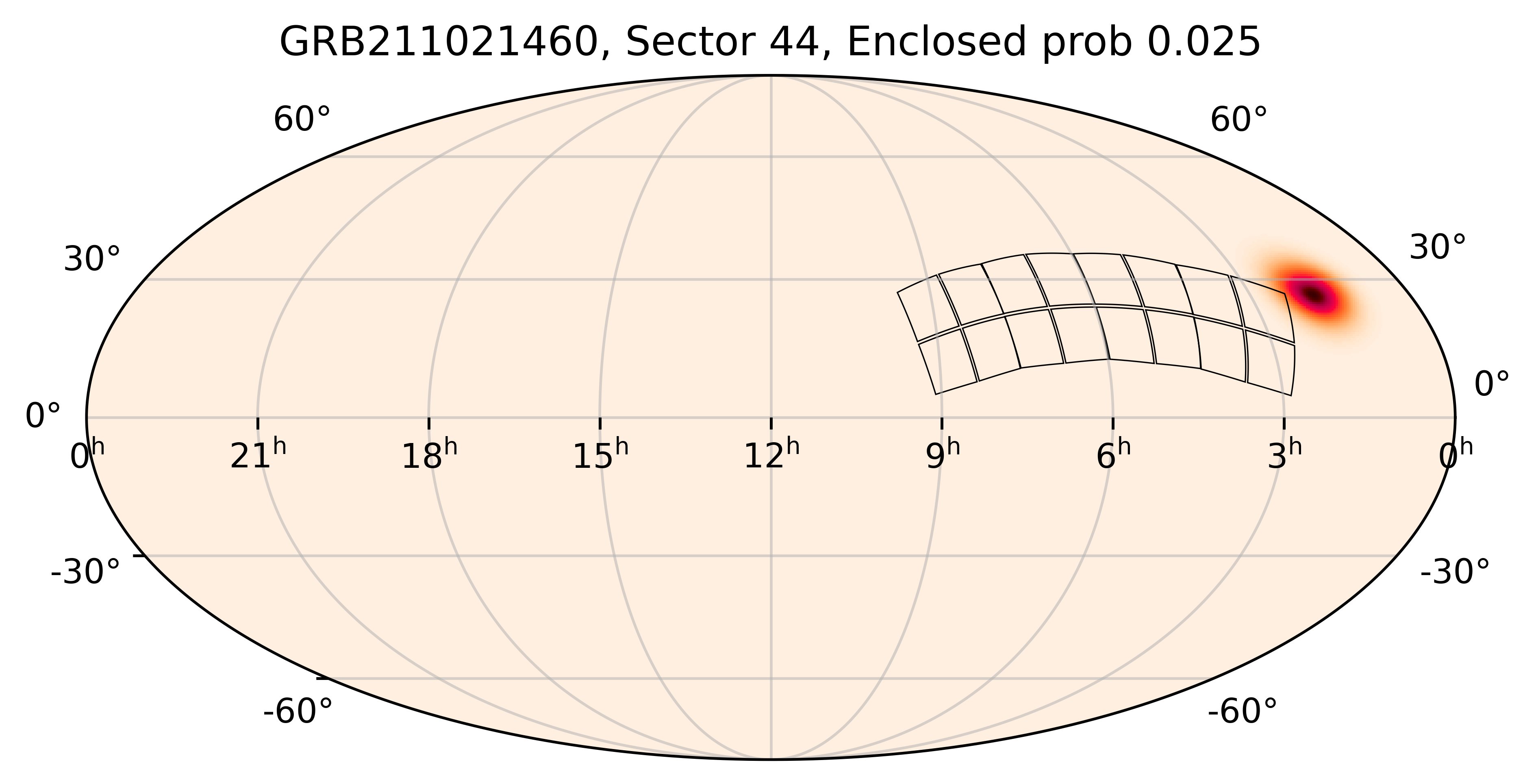 TESS Overlap Sky Map for GRB211021460 in TESS Sector44