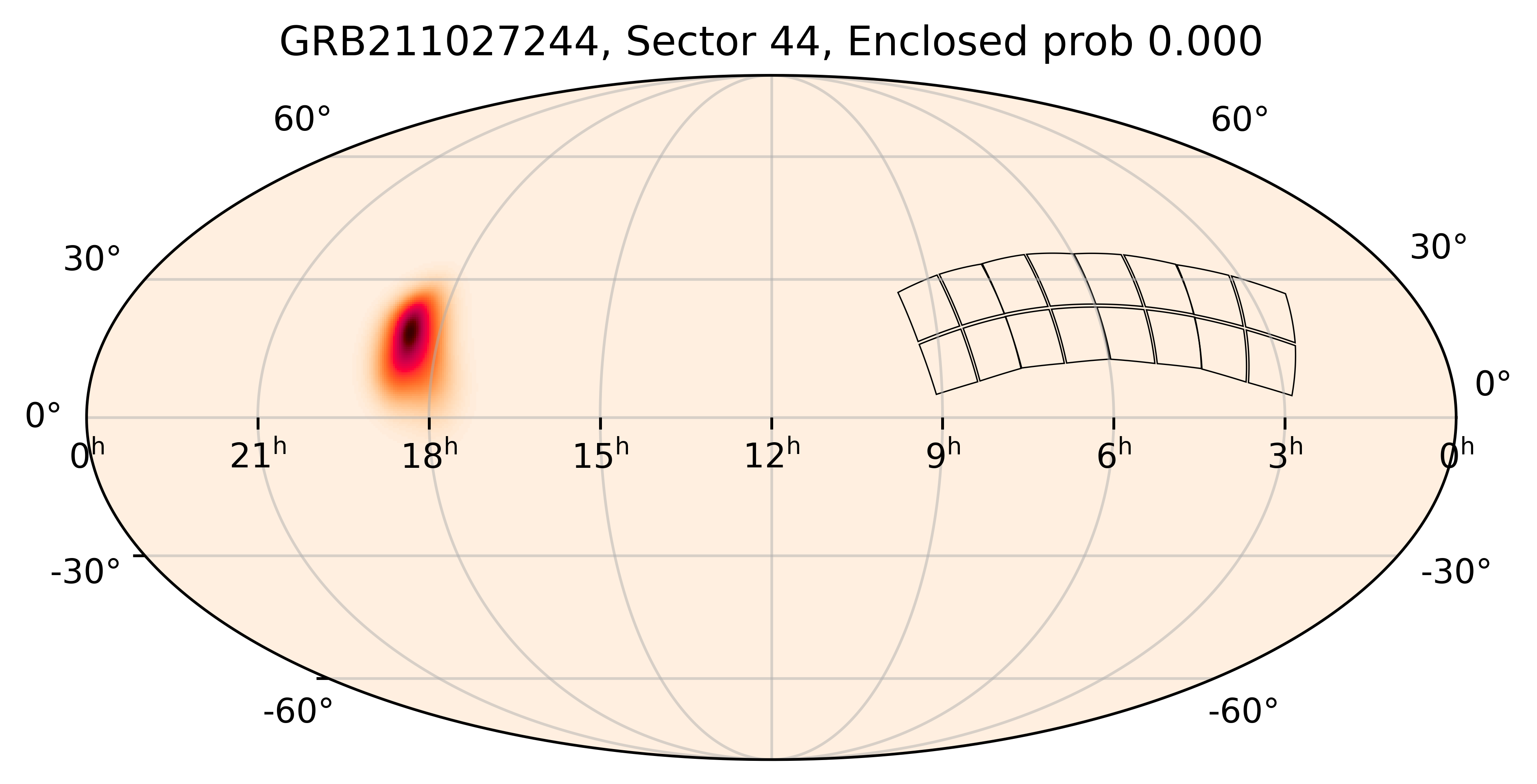 TESS Overlap Sky Map for GRB211027244 in TESS Sector44