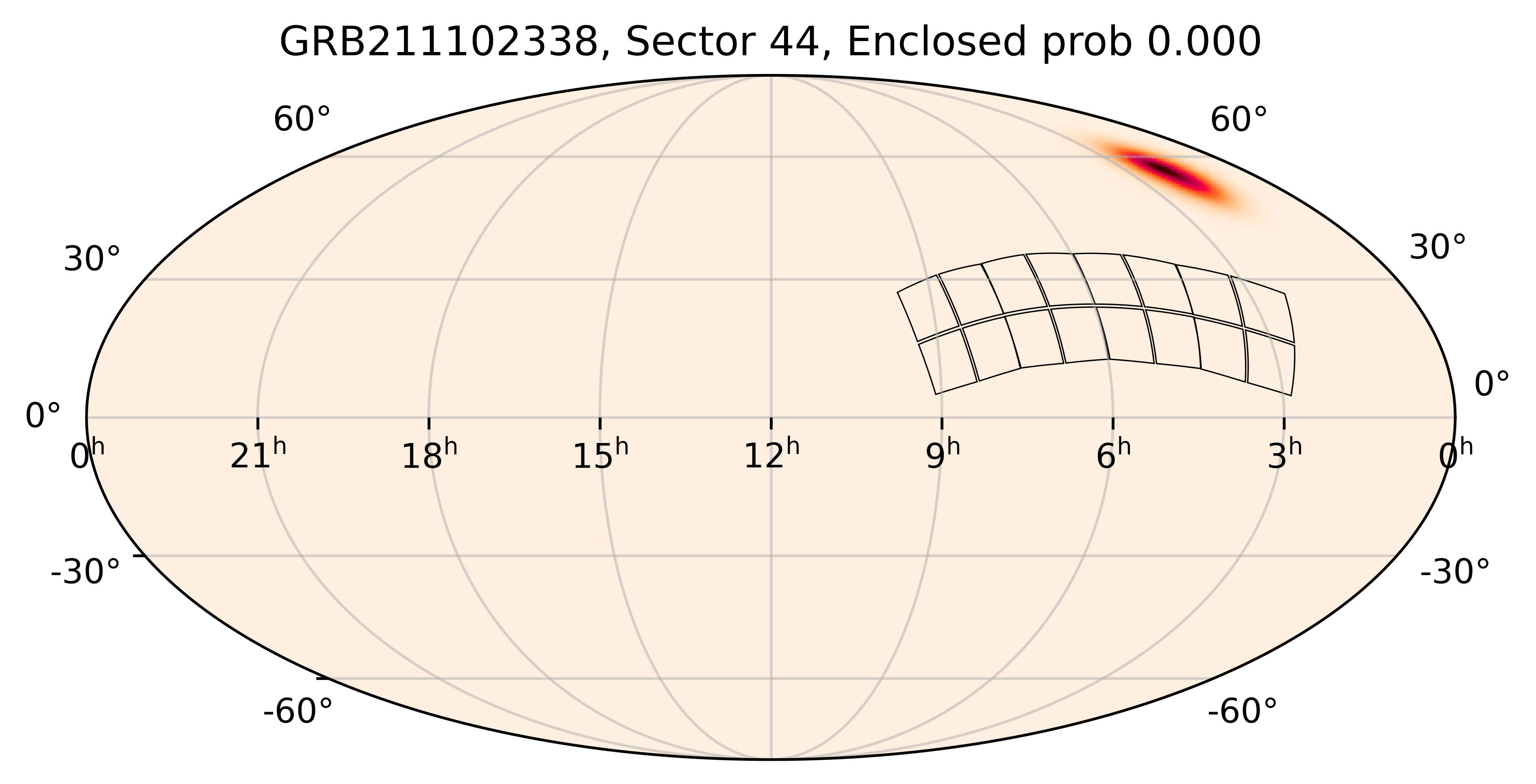 TESS Overlap Sky Map for GRB211102338 in TESS Sector44