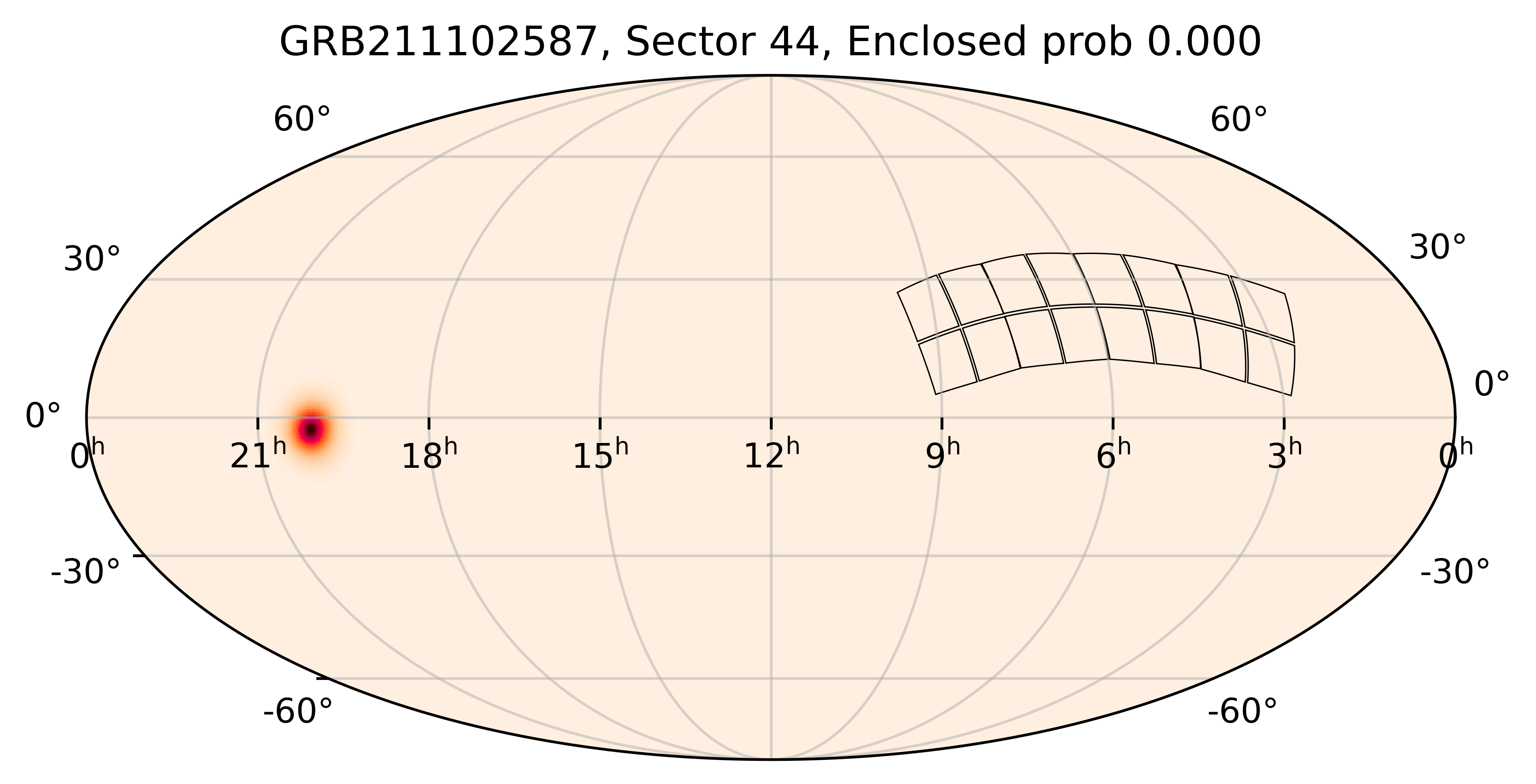 TESS Overlap Sky Map for GRB211102587 in TESS Sector44