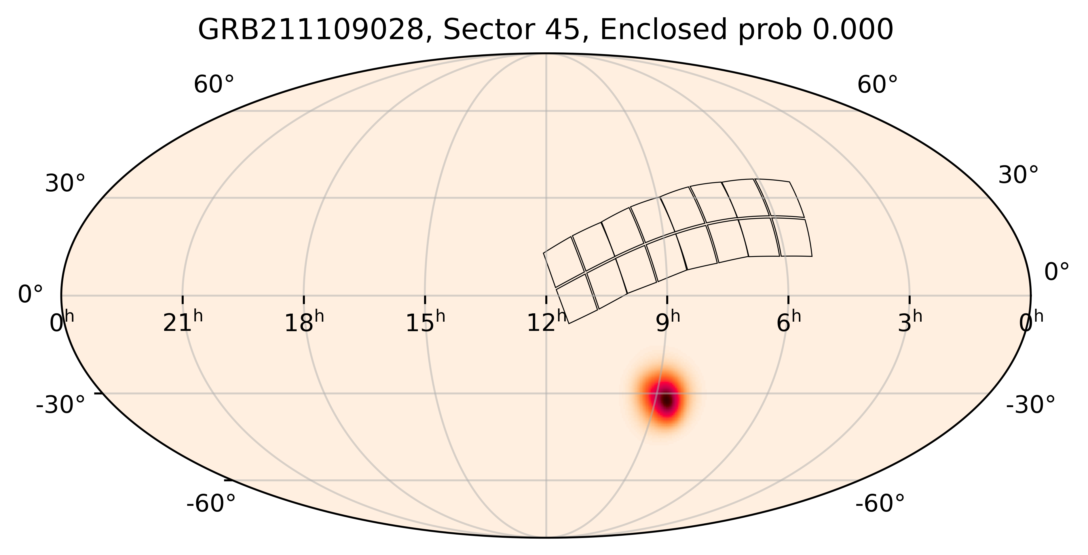 TESS Overlap Sky Map for GRB211109028 in TESS Sector45