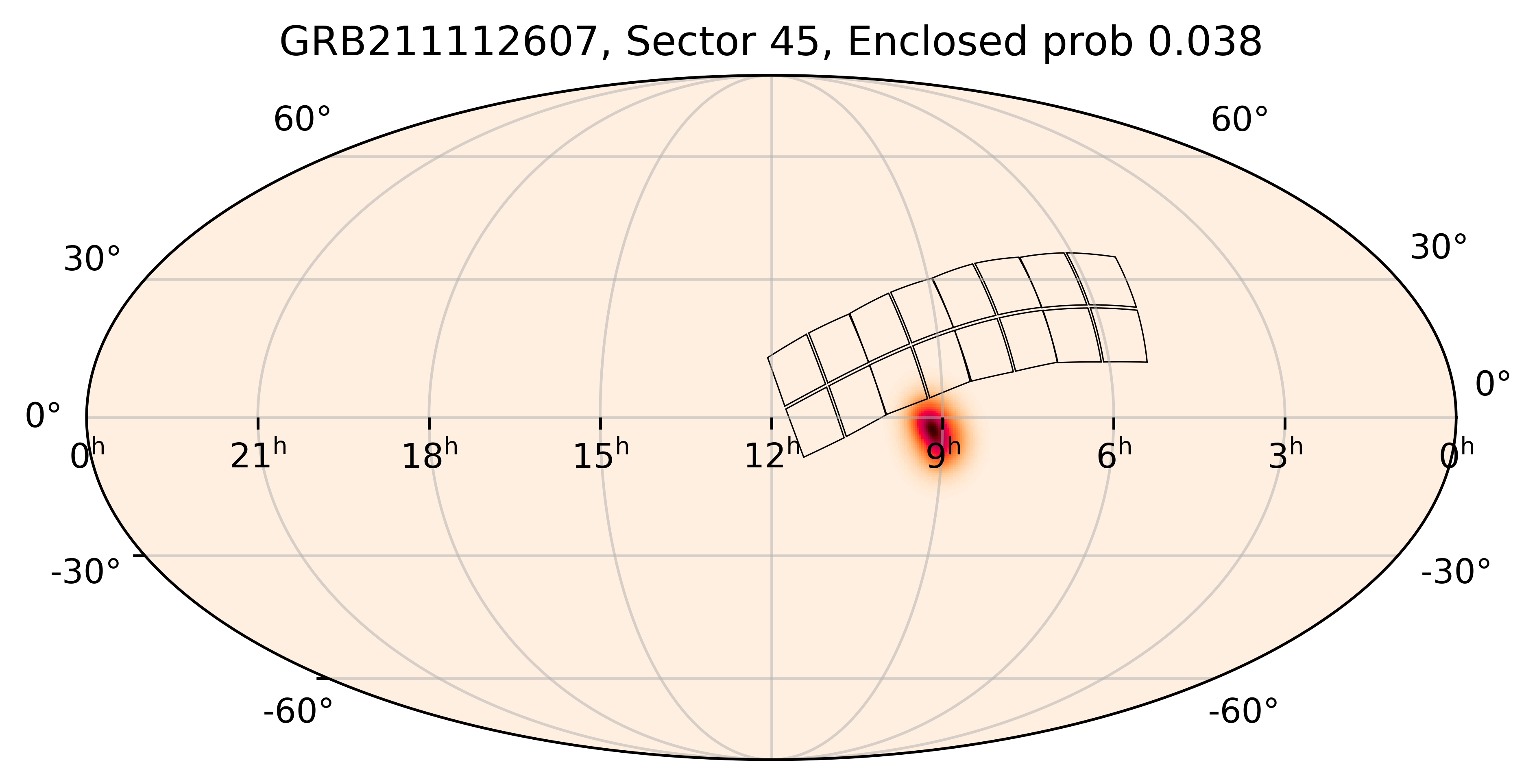 TESS Overlap Sky Map for GRB211112607 in TESS Sector45