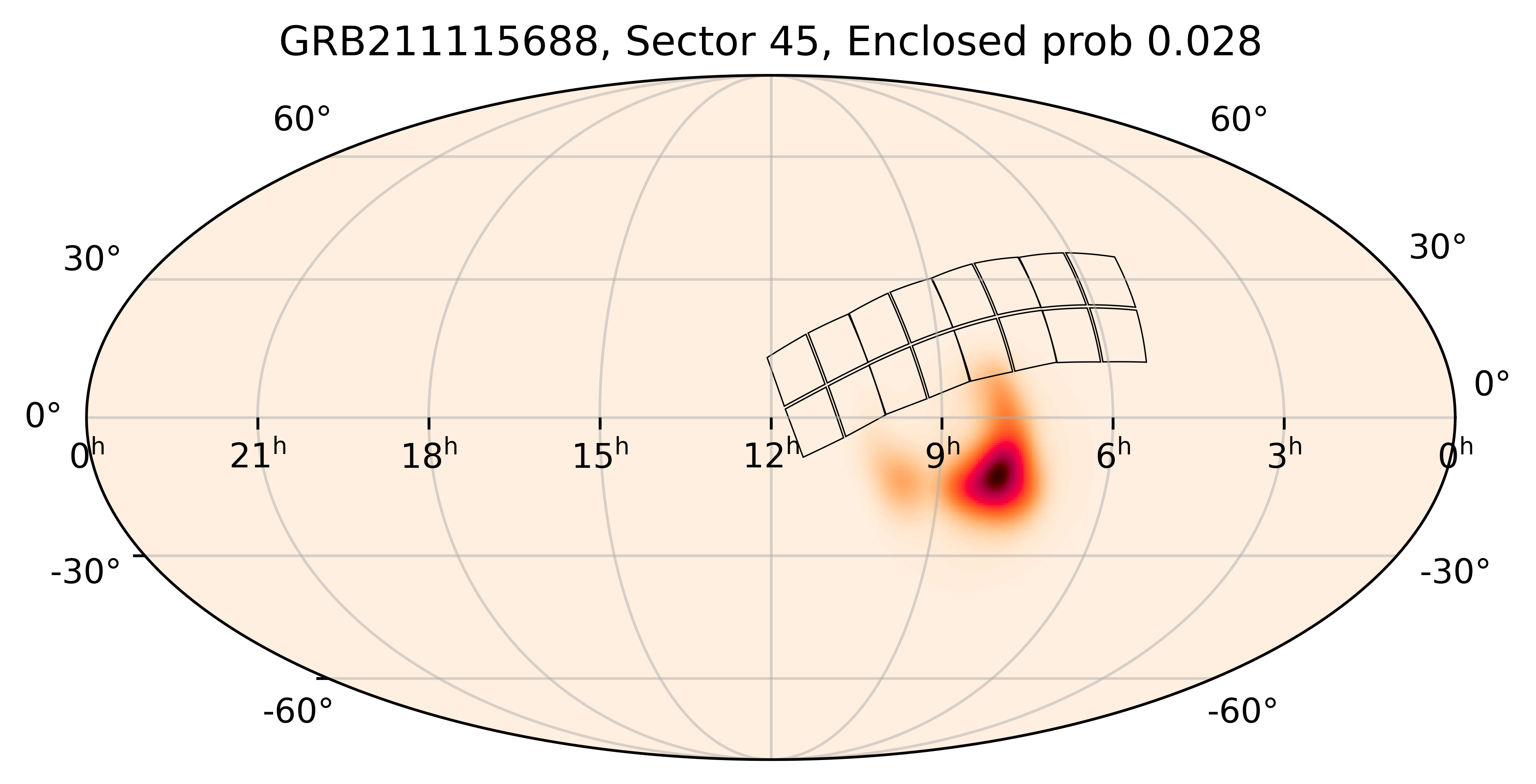 TESS Overlap Sky Map for GRB211115688 in TESS Sector45