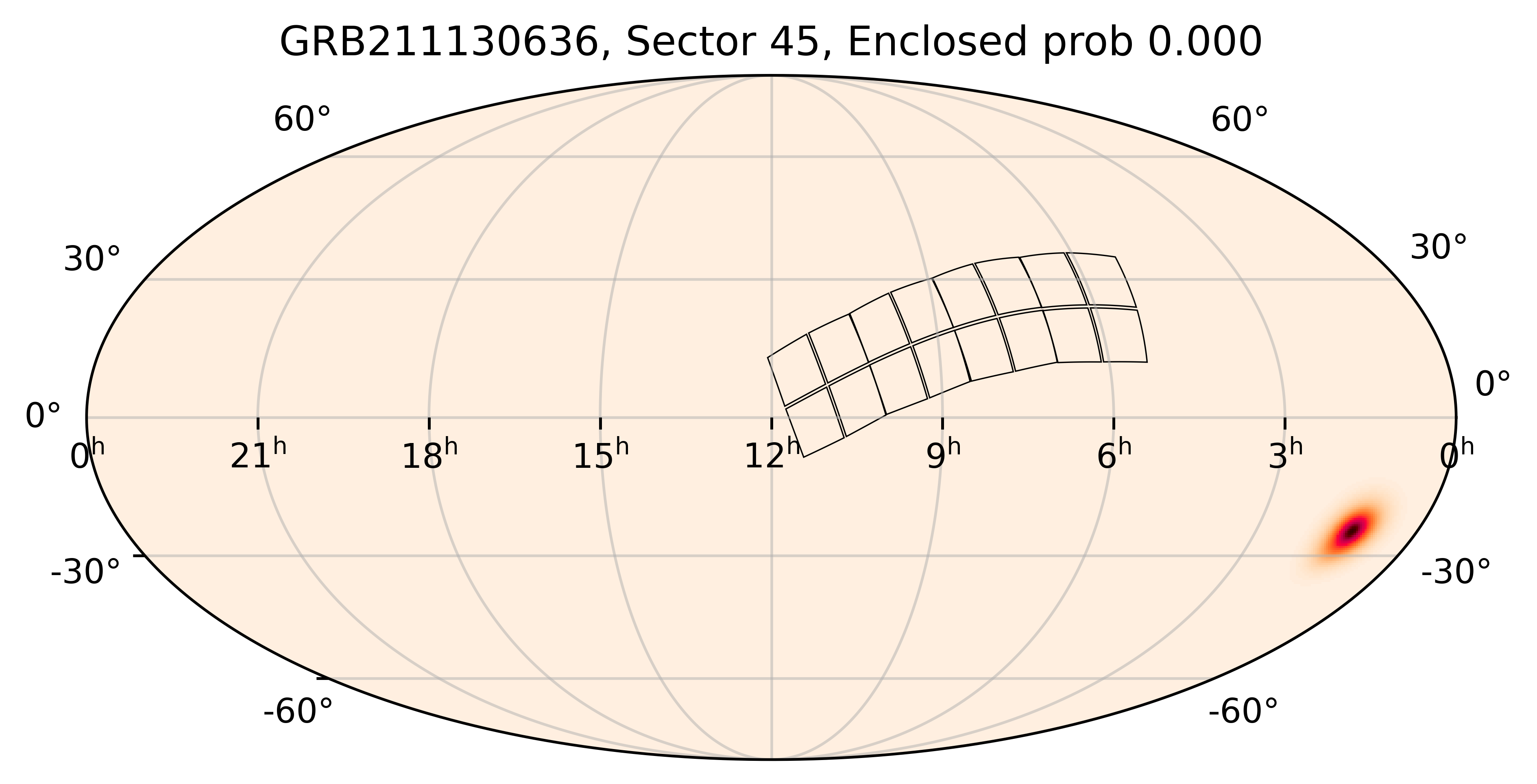 TESS Overlap Sky Map for GRB211130636 in TESS Sector45