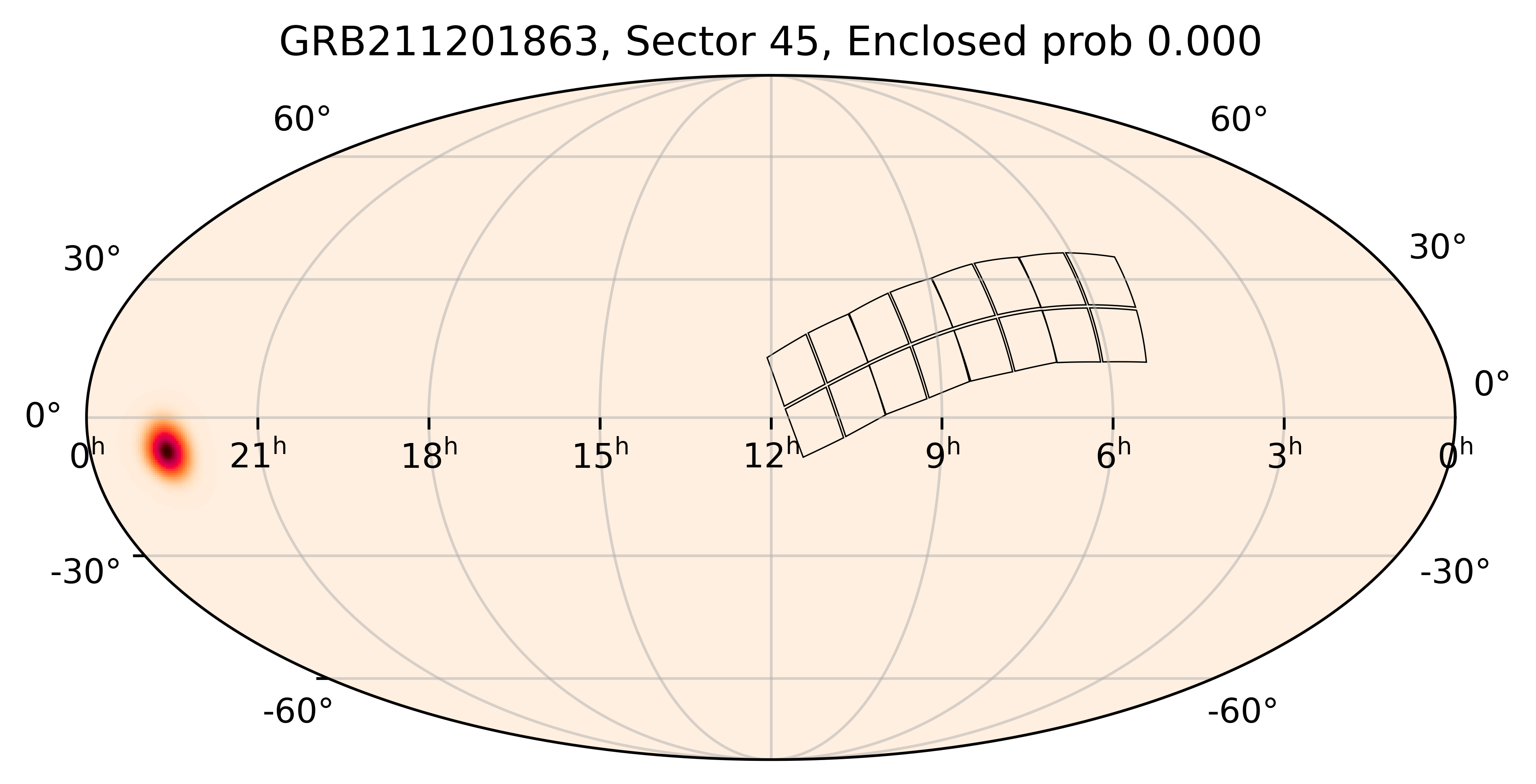 TESS Overlap Sky Map for GRB211201863 in TESS Sector45
