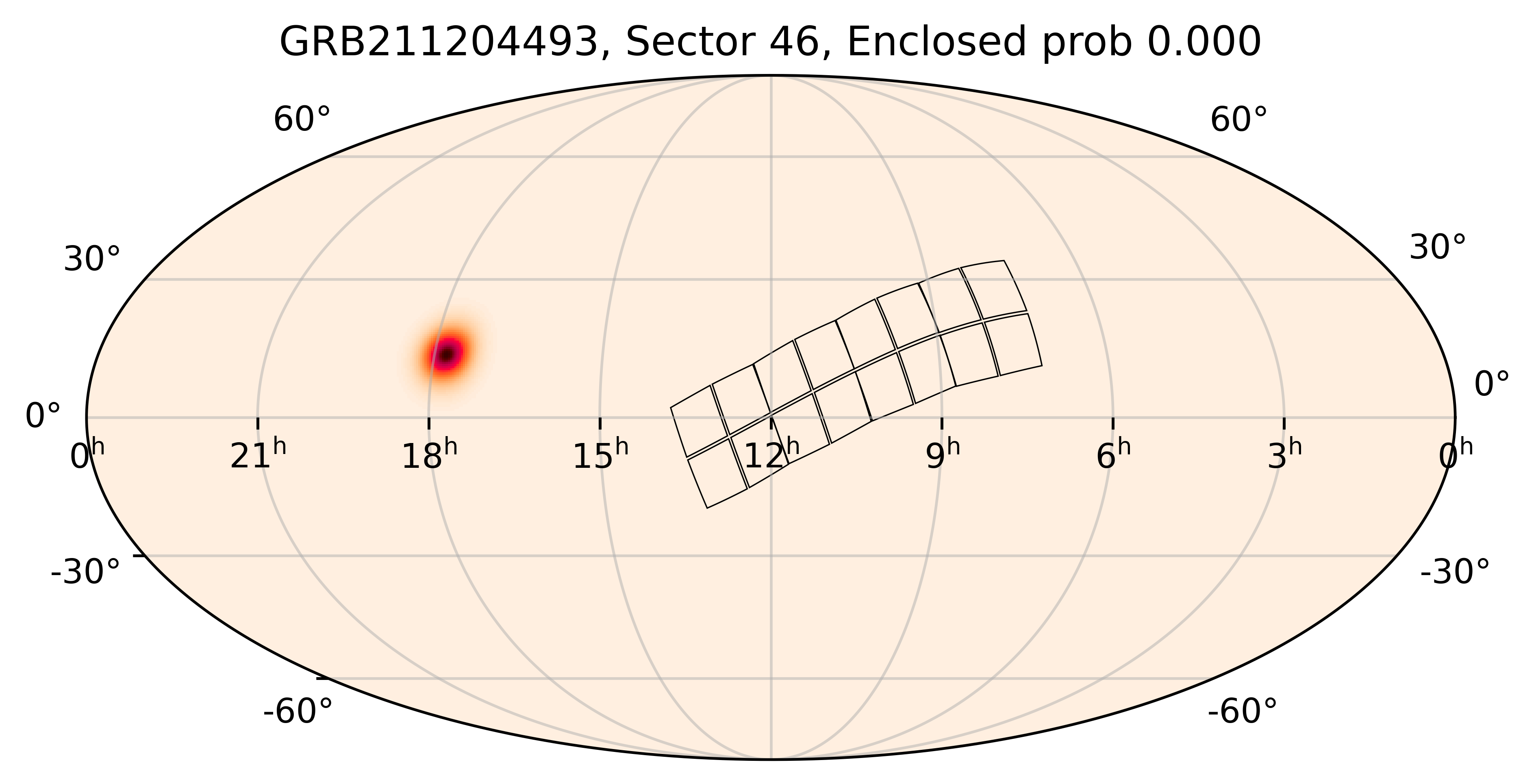 TESS Overlap Sky Map for GRB211204493 in TESS Sector46