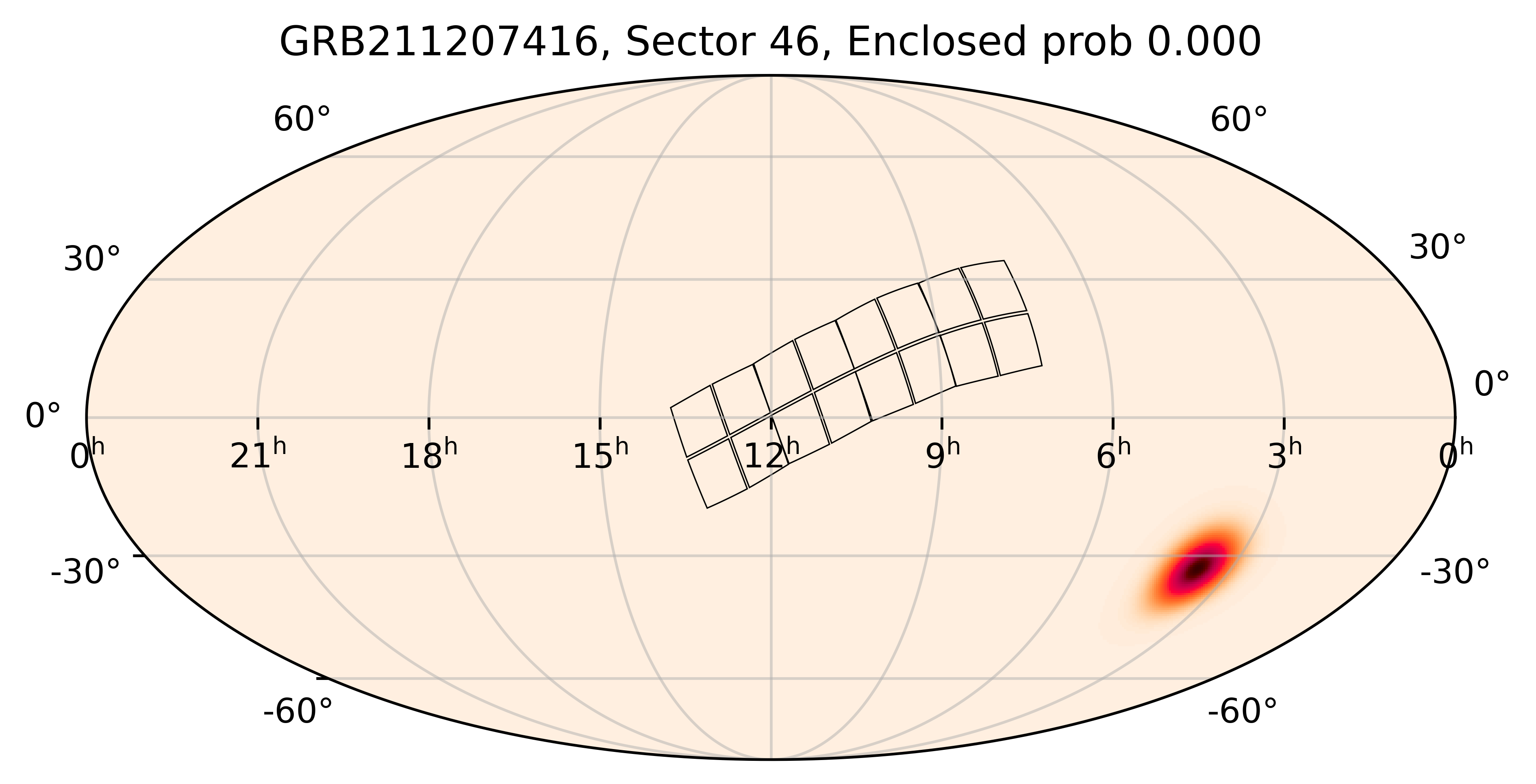 TESS Overlap Sky Map for GRB211207416 in TESS Sector46