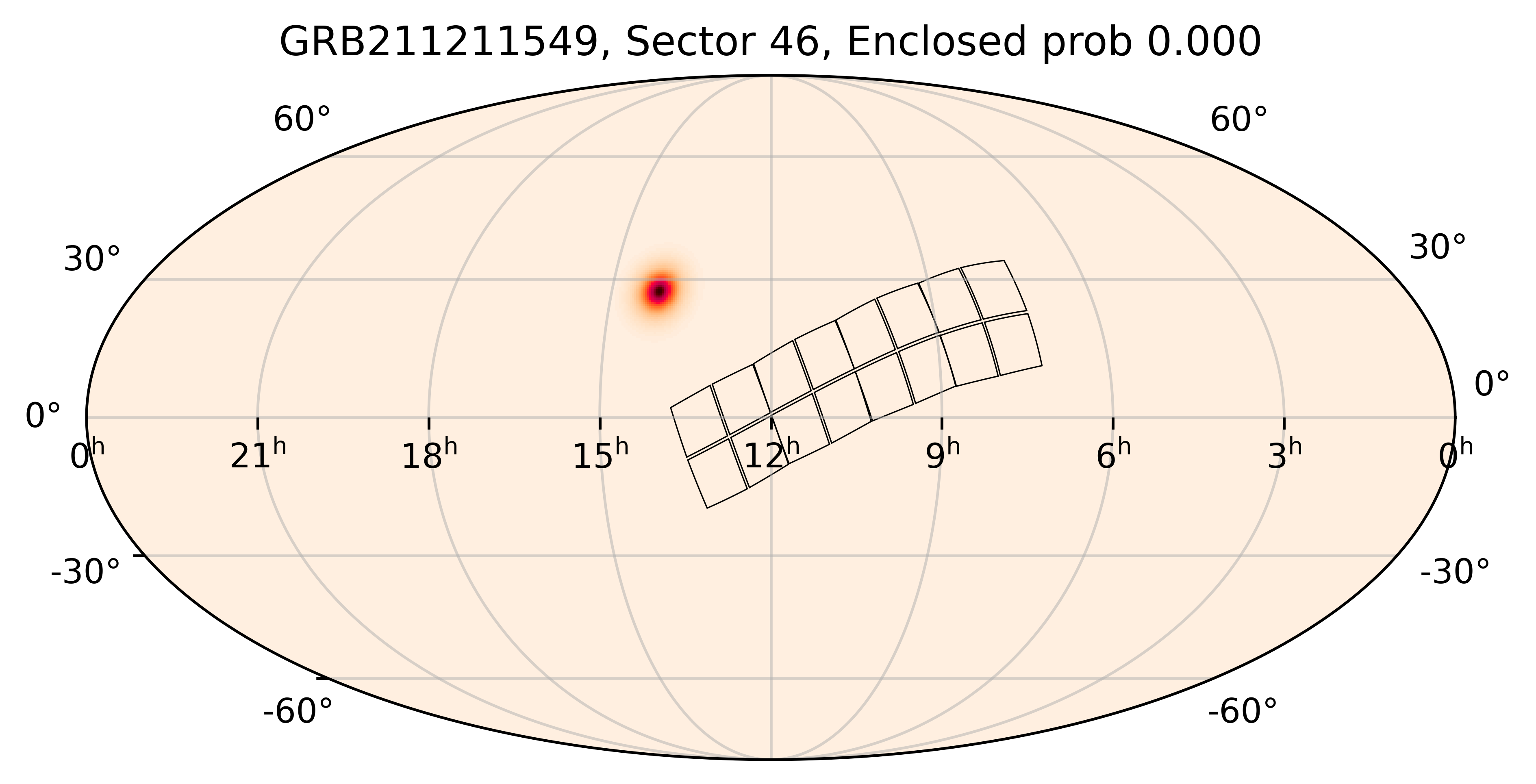 TESS Overlap Sky Map for GRB211211549 in TESS Sector46