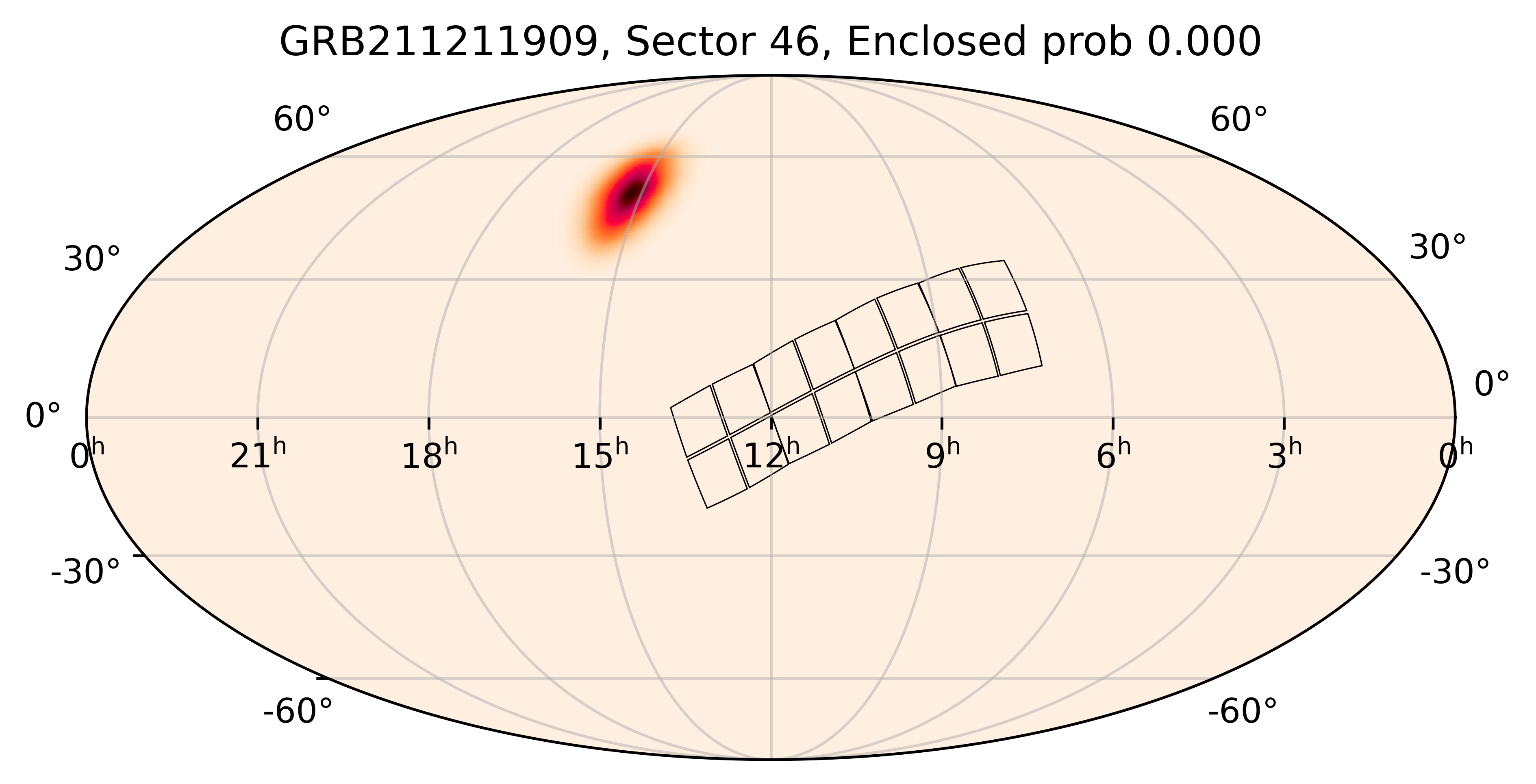 TESS Overlap Sky Map for GRB211211909 in TESS Sector46
