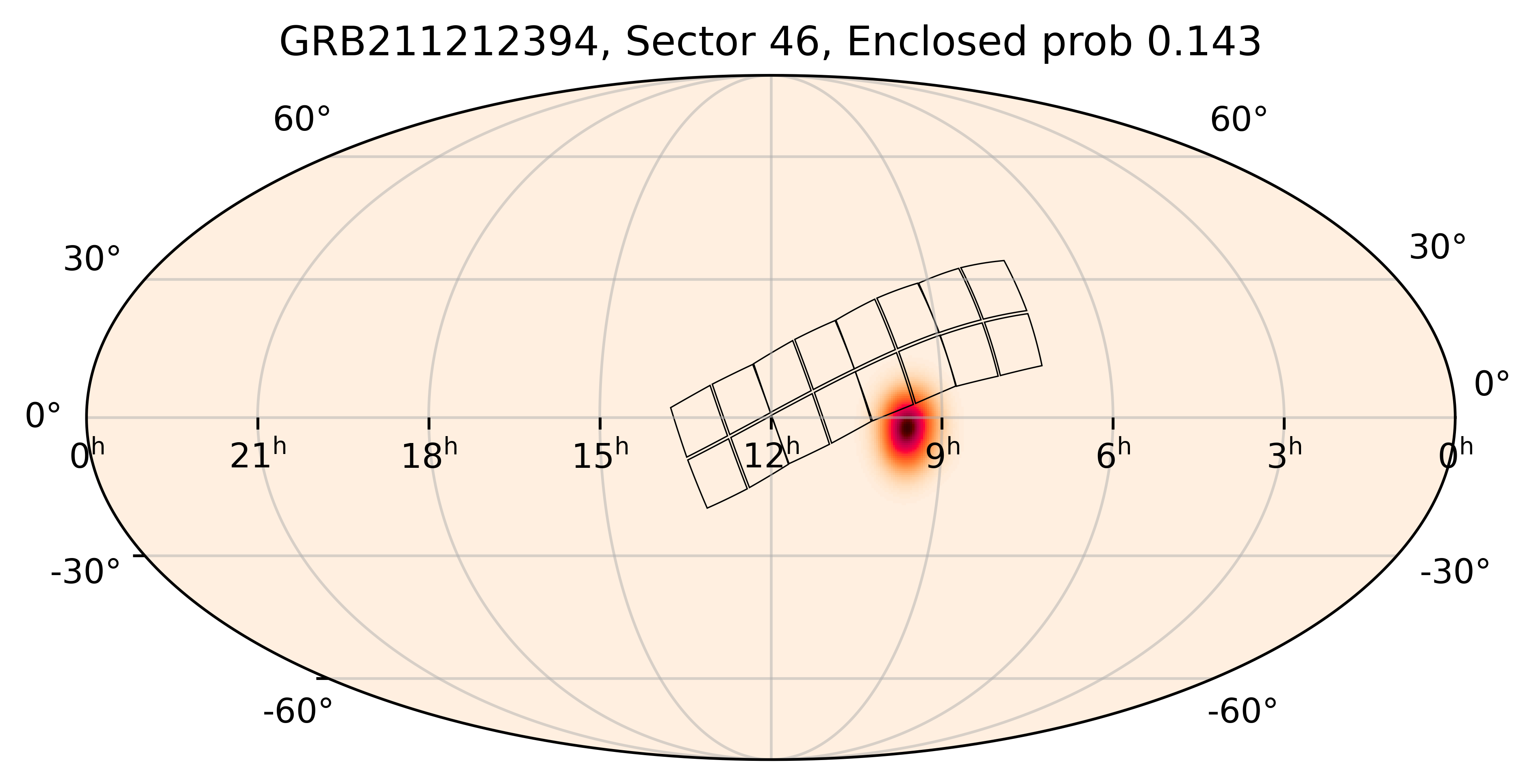 TESS Overlap Sky Map for GRB211212394 in TESS Sector46