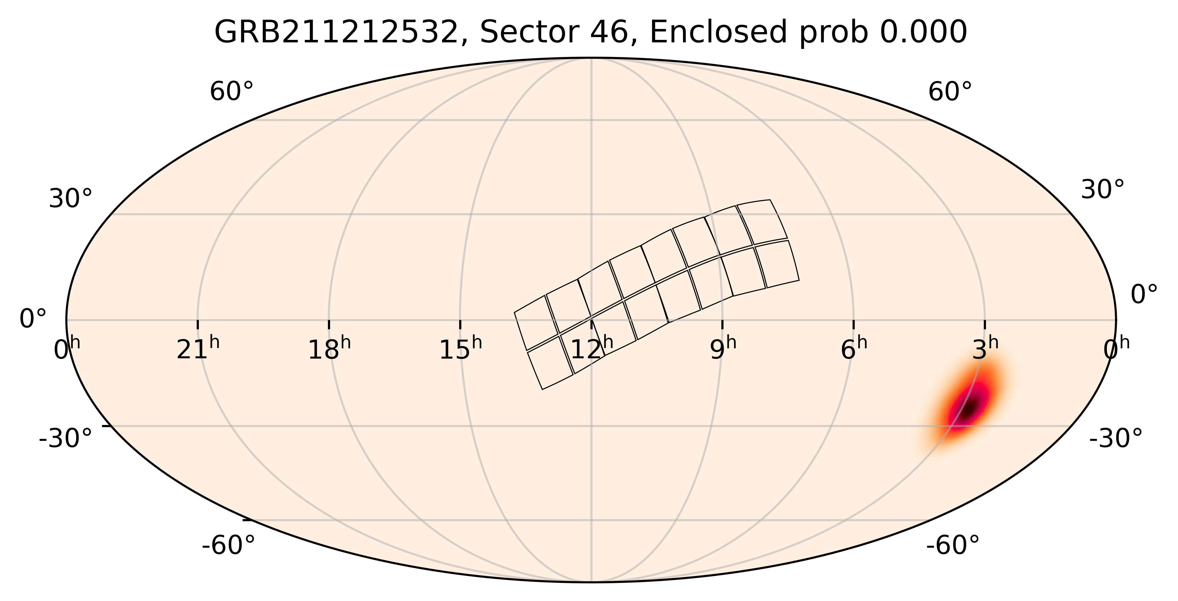 TESS Overlap Sky Map for GRB211212532 in TESS Sector46