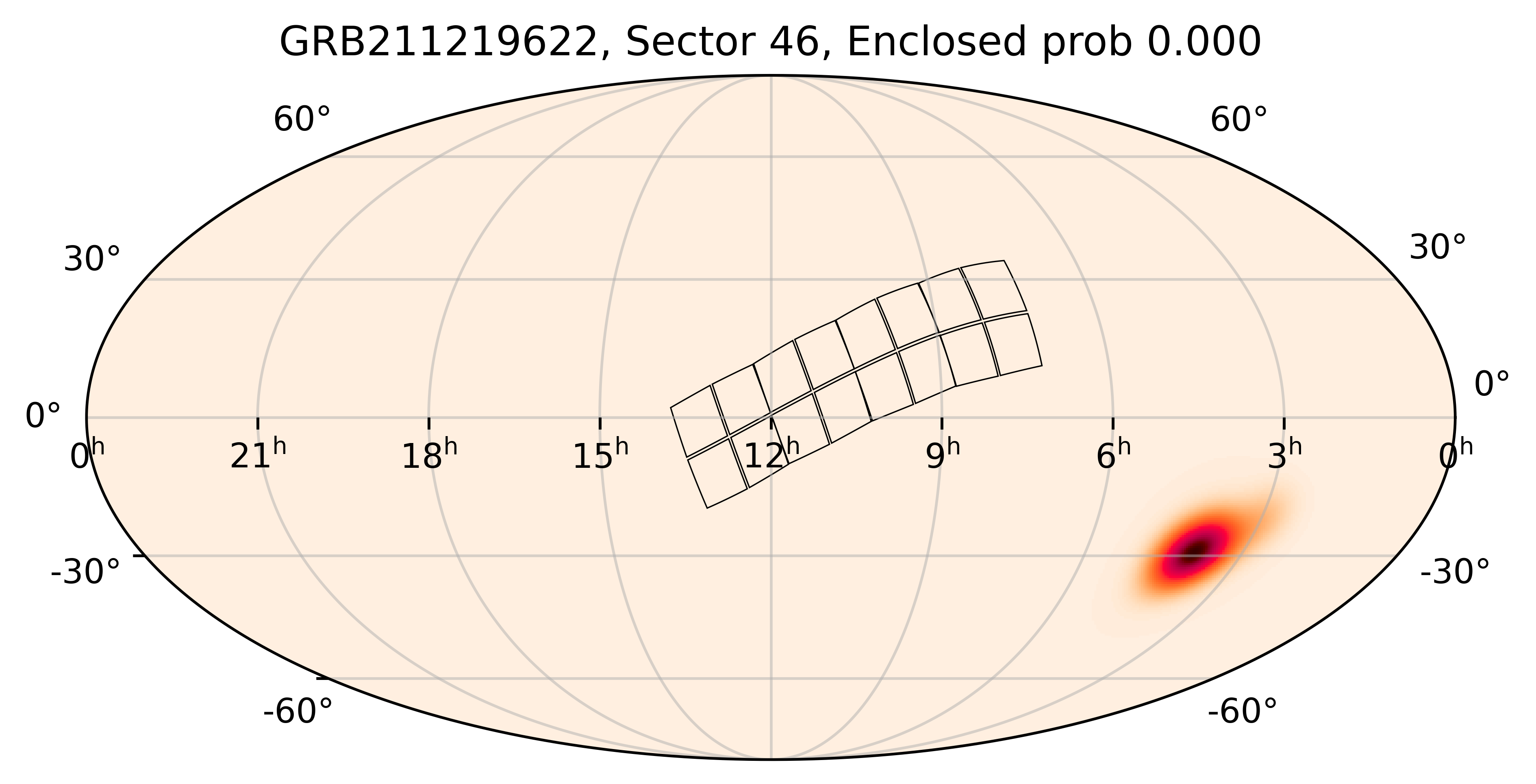 TESS Overlap Sky Map for GRB211219622 in TESS Sector46