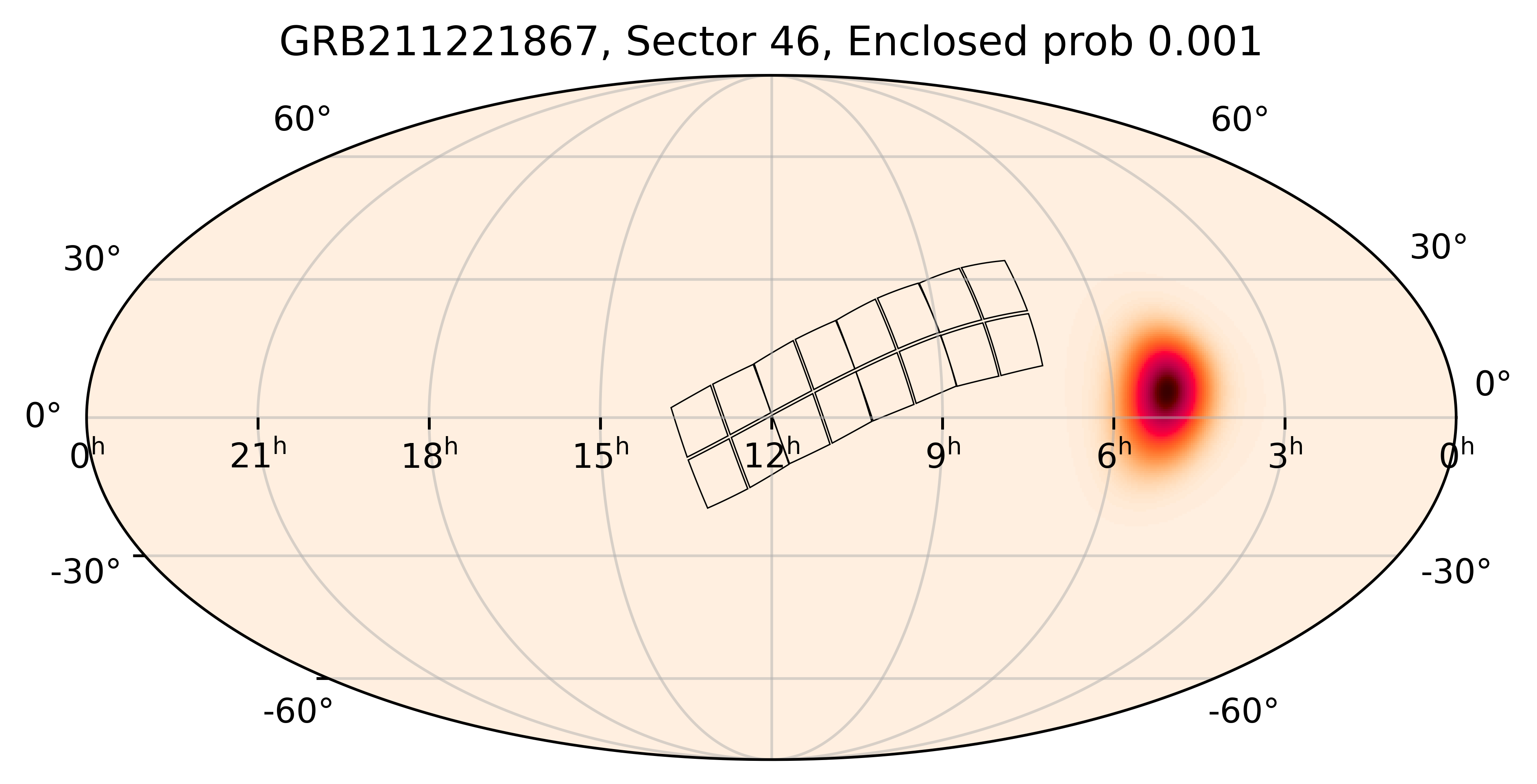 TESS Overlap Sky Map for GRB211221867 in TESS Sector46
