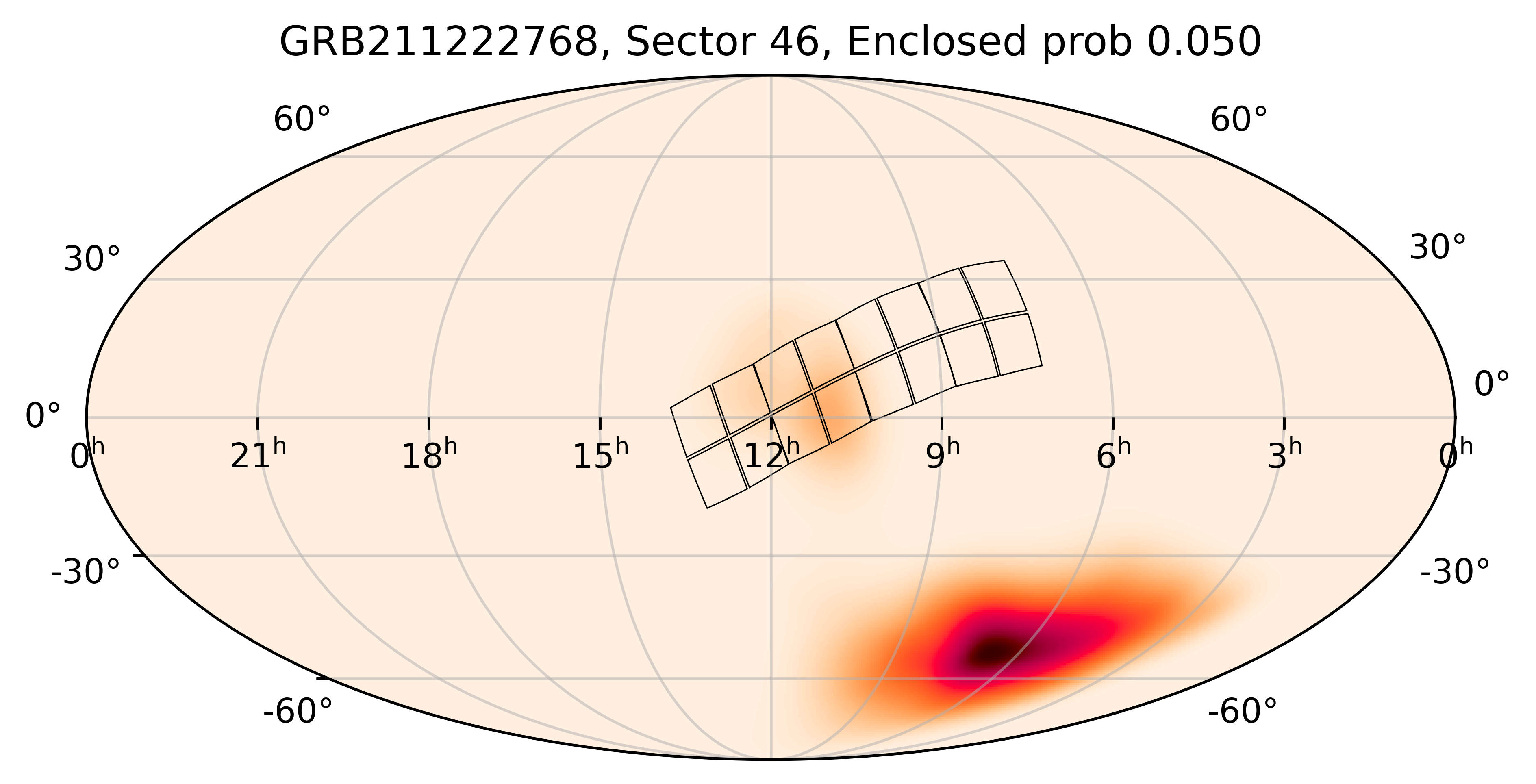 TESS Overlap Sky Map for GRB211222768 in TESS Sector46