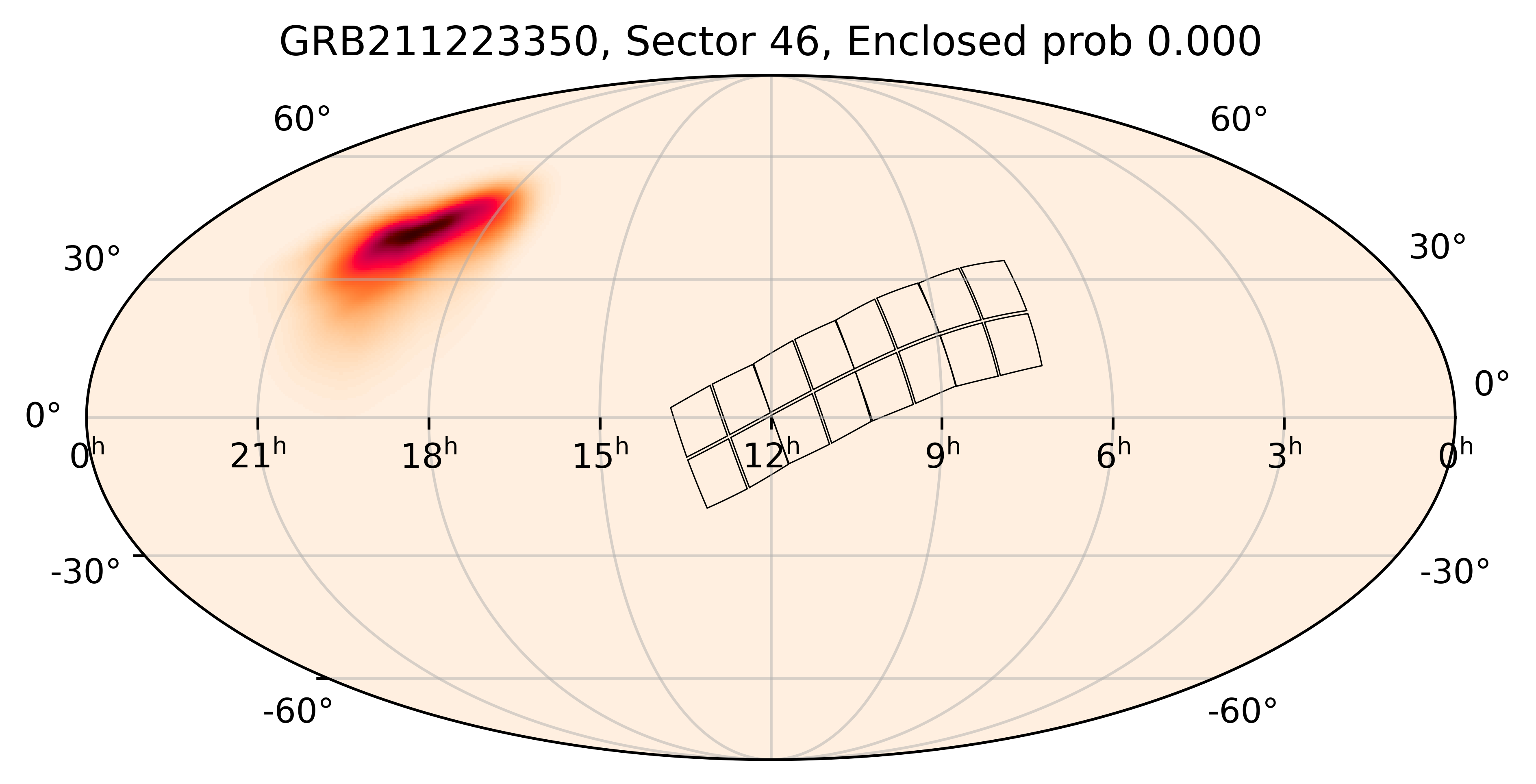 TESS Overlap Sky Map for GRB211223350 in TESS Sector46