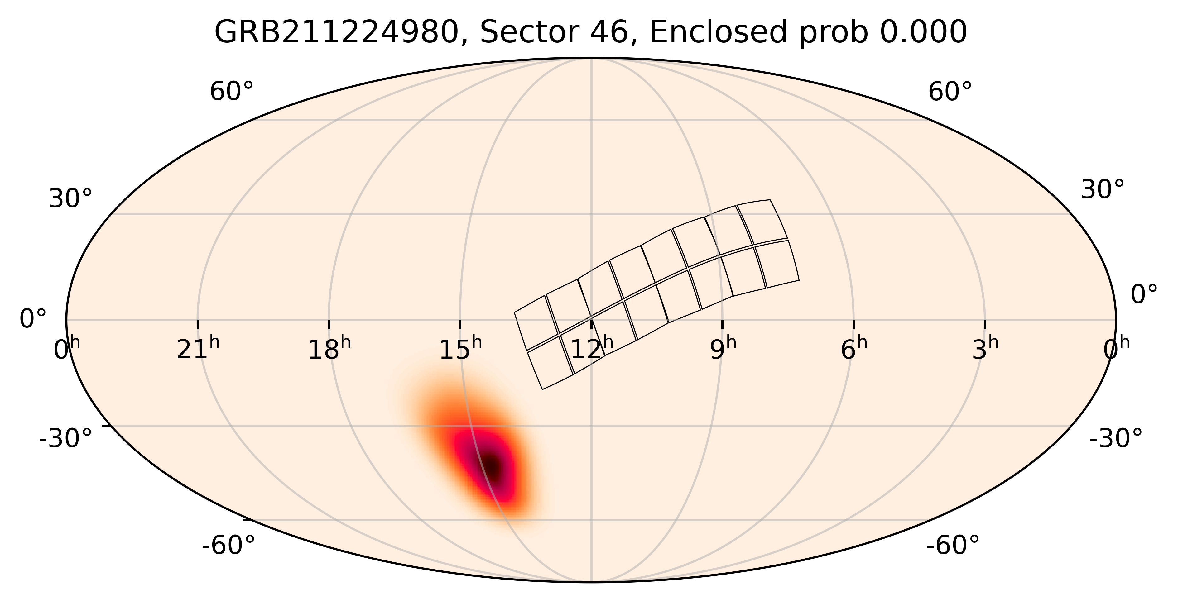 TESS Overlap Sky Map for GRB211224980 in TESS Sector46