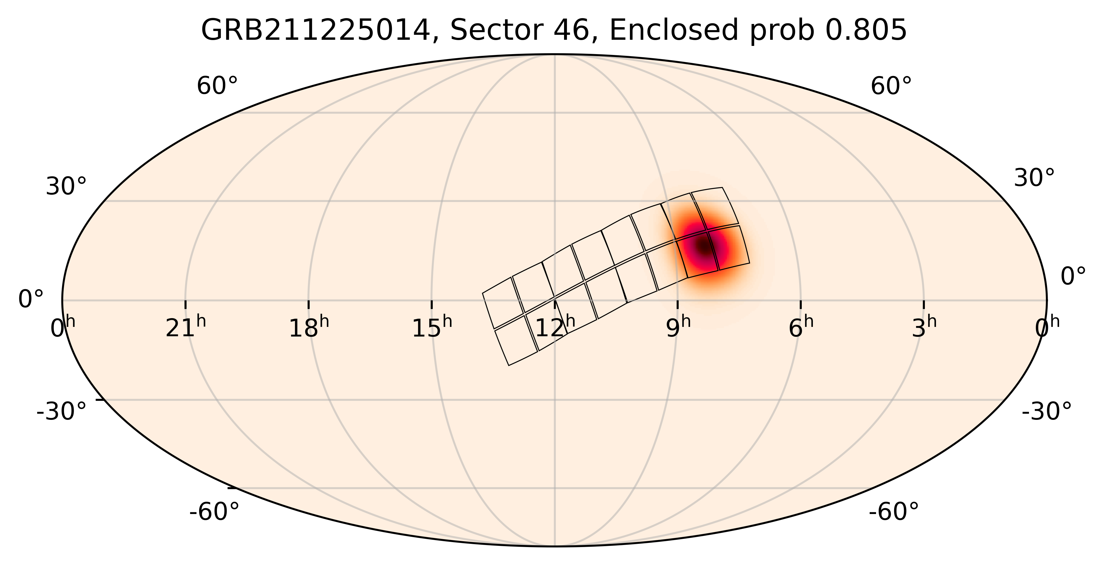 TESS Overlap Sky Map for GRB211225014 in TESS Sector46